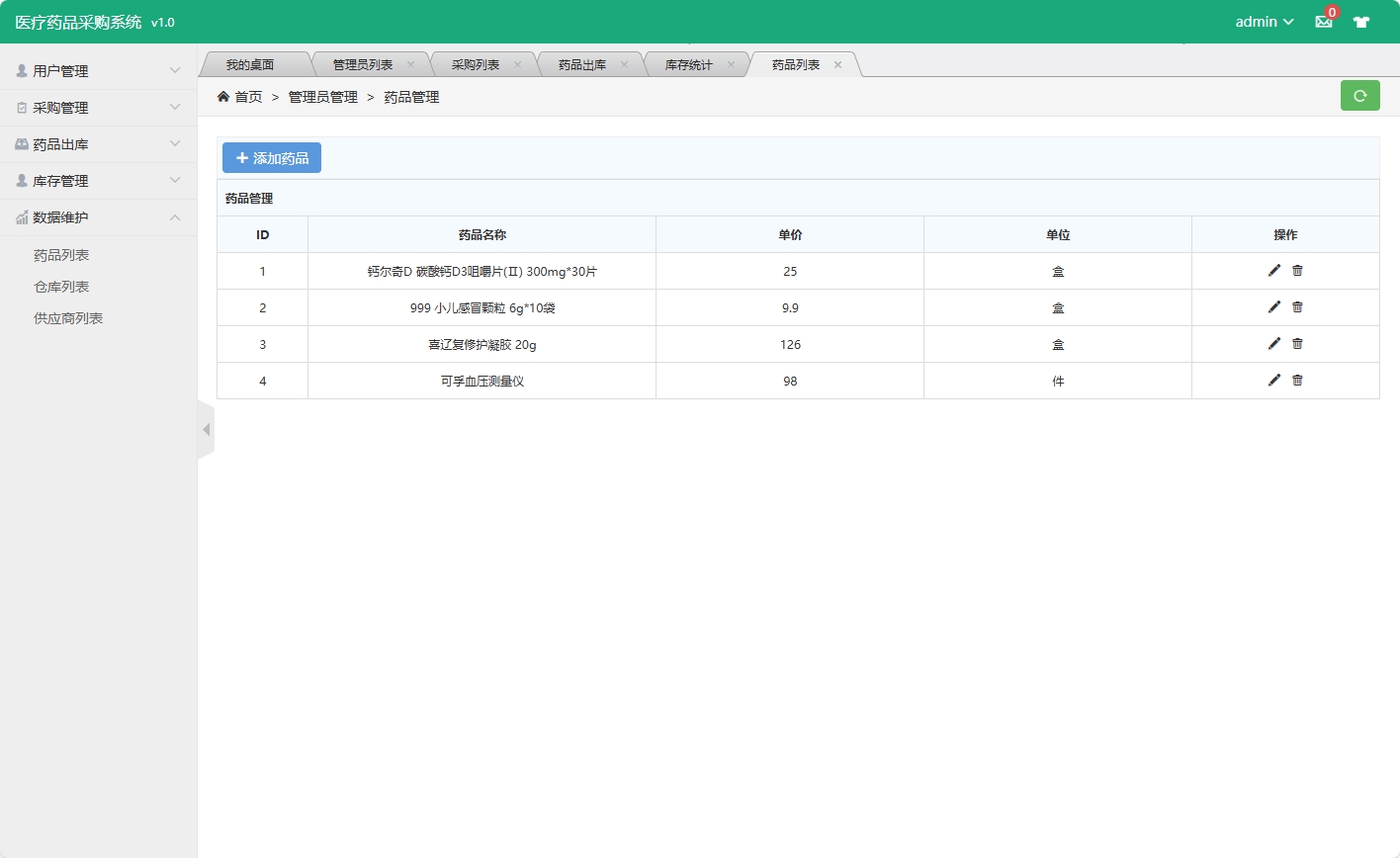 基于SSM框架的在线药品采购与库存管理系统 - 药品列表管理.png界面截图