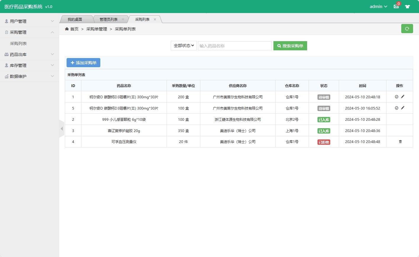 基于SSM框架的在线药品采购与库存管理系统 - 采购管理.png界面截图