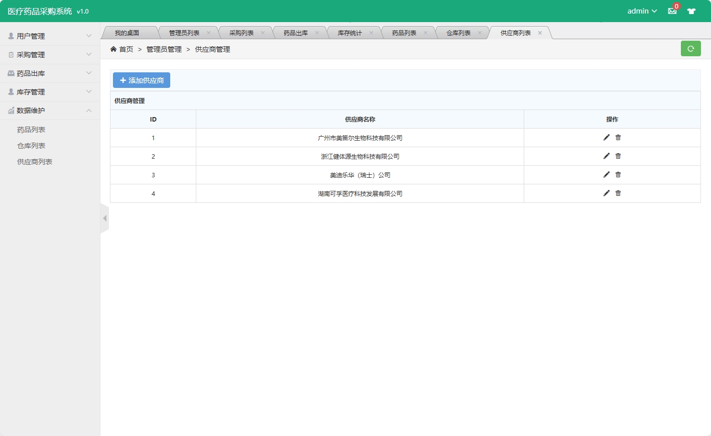 基于SSM框架的在线药品采购与库存管理系统 - 供应商管理.png界面截图