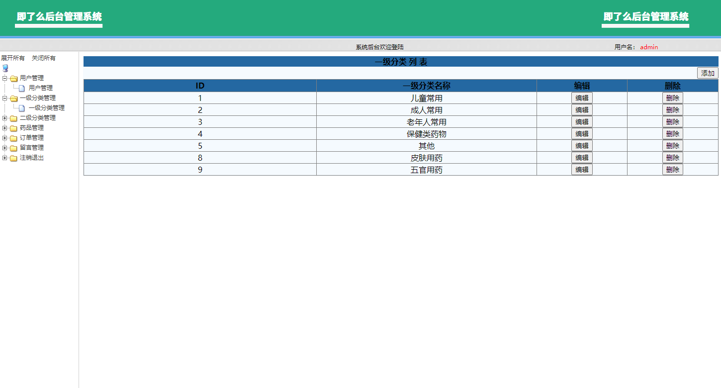 基于SSM框架的在线药品销售商城系统 - 一级分类管理.png界面截图