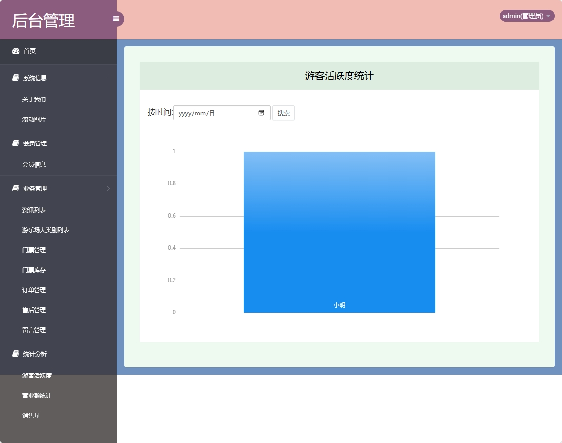 基于SSM框架的在线游乐场票务预订系统 - 查看顾客活跃度.png界面截图