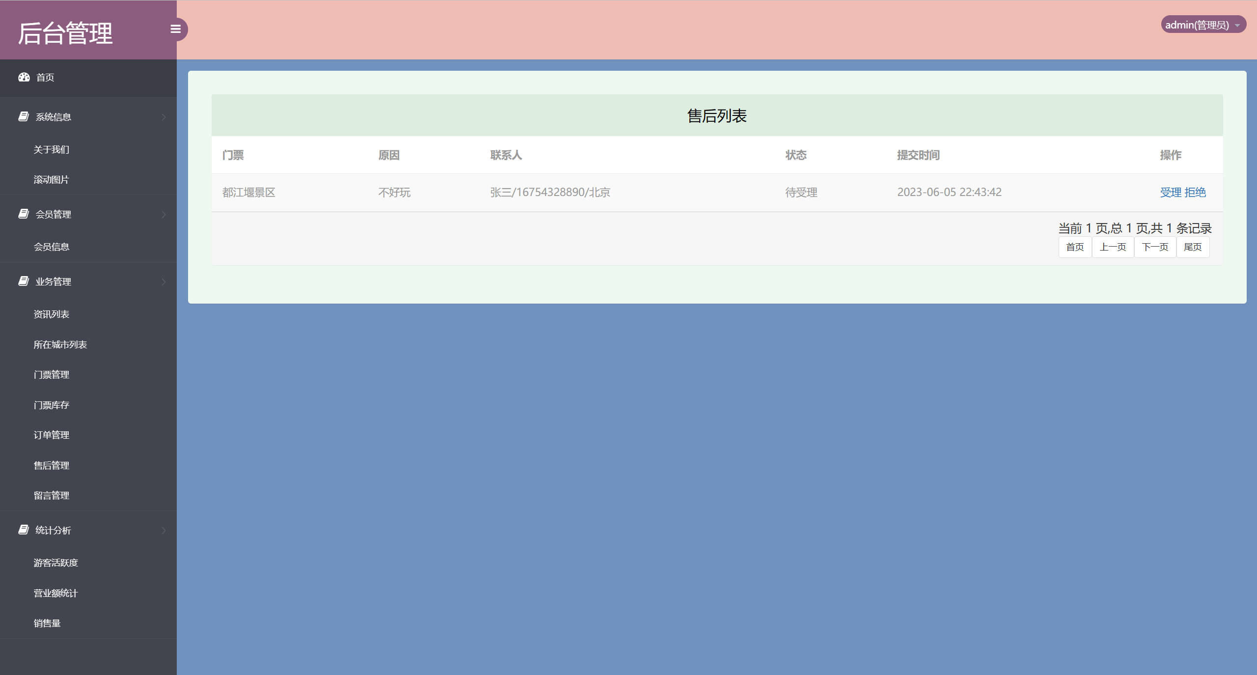基于SSM框架的在线旅游产品管理与销售系统 - 售后管理.jpg界面截图