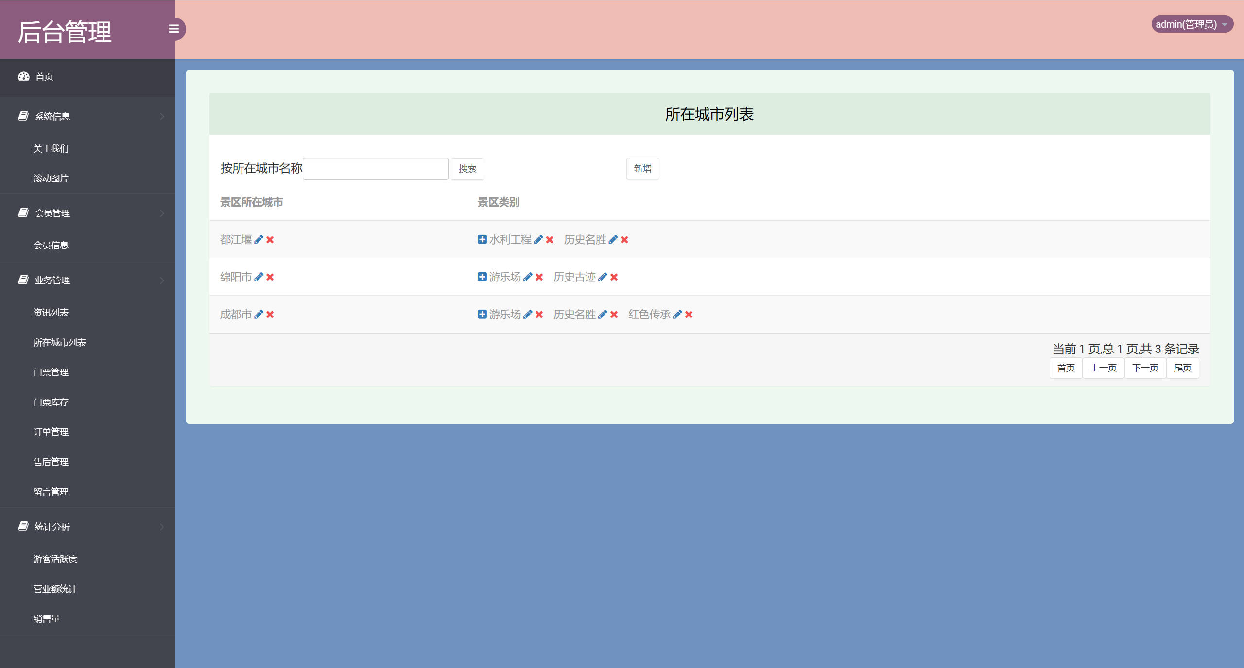 基于SSM框架的在线旅游产品管理与销售系统 - 城市信息管理.jpg界面截图