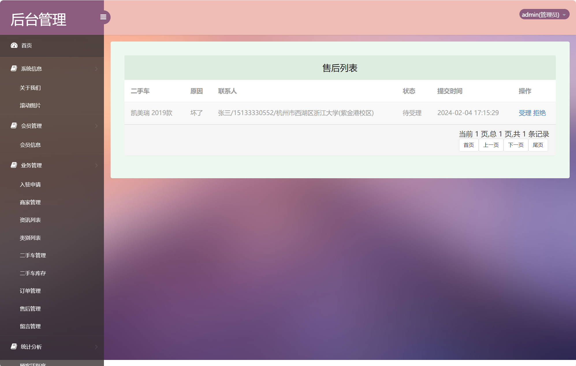 基于SSM的在线车辆销售交易平台 - 缩略图 2