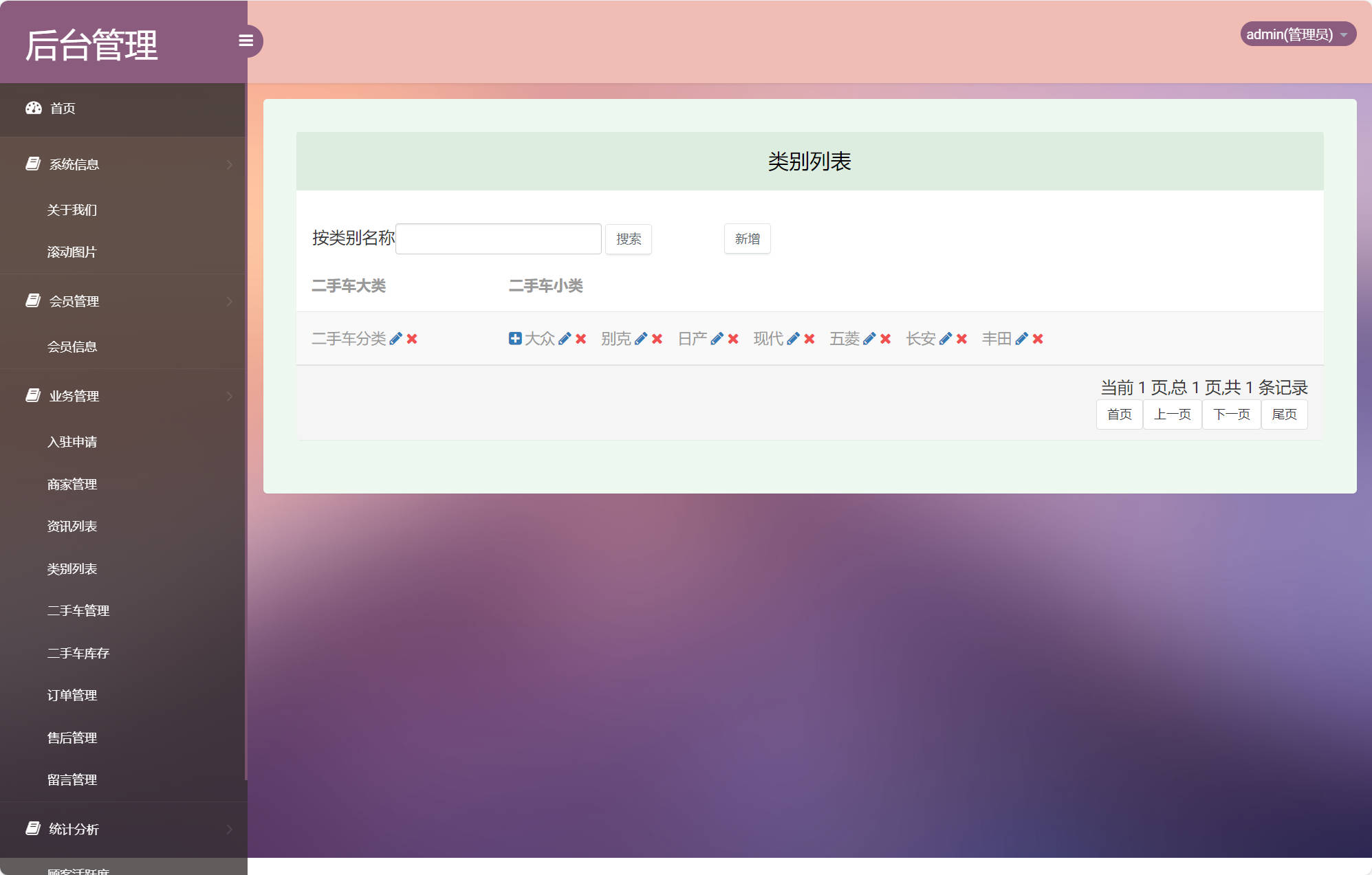 基于SSM的在线车辆销售交易平台 - 类别管理.jpg界面截图