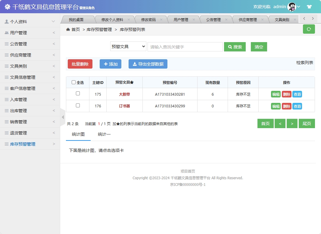 基于SSM框架的千纸鹤文具在线销售平台 - 库存预警管理.png界面截图