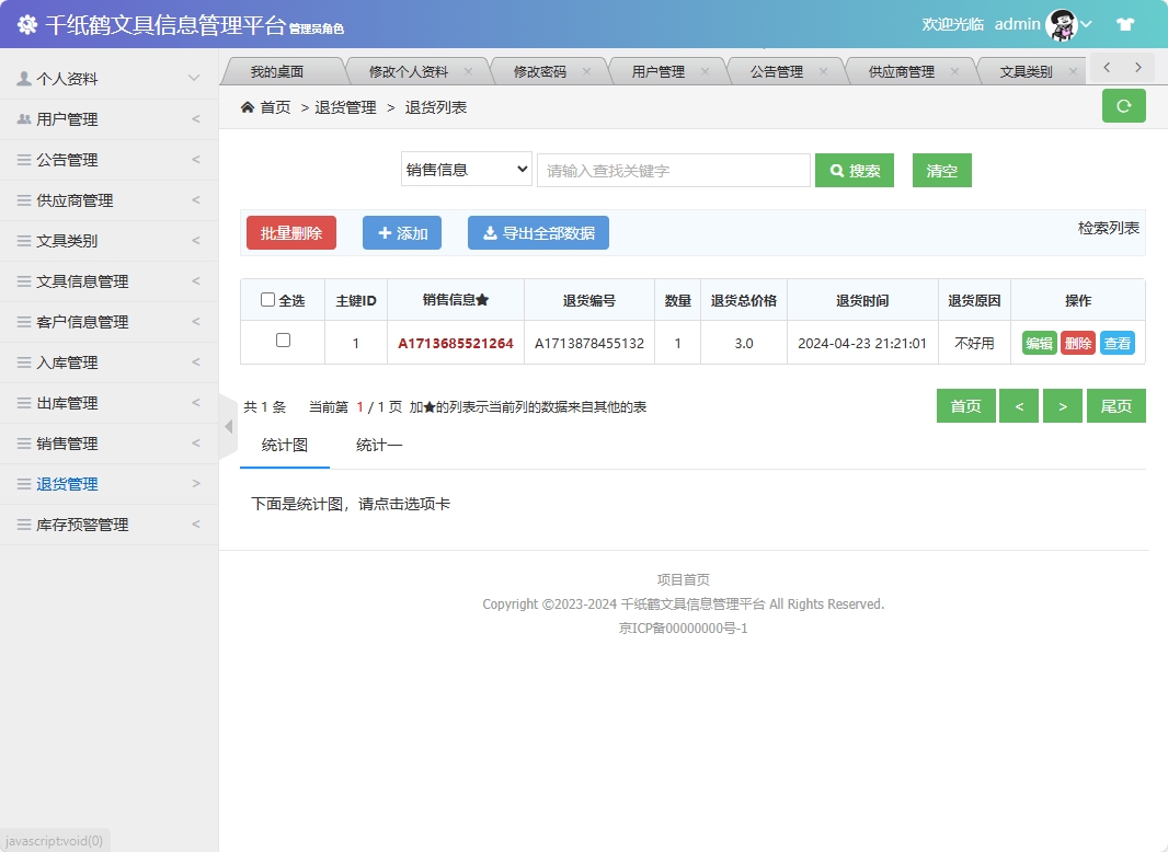 基于SSM框架的千纸鹤文具在线销售平台 - 退货信息管理.png界面截图