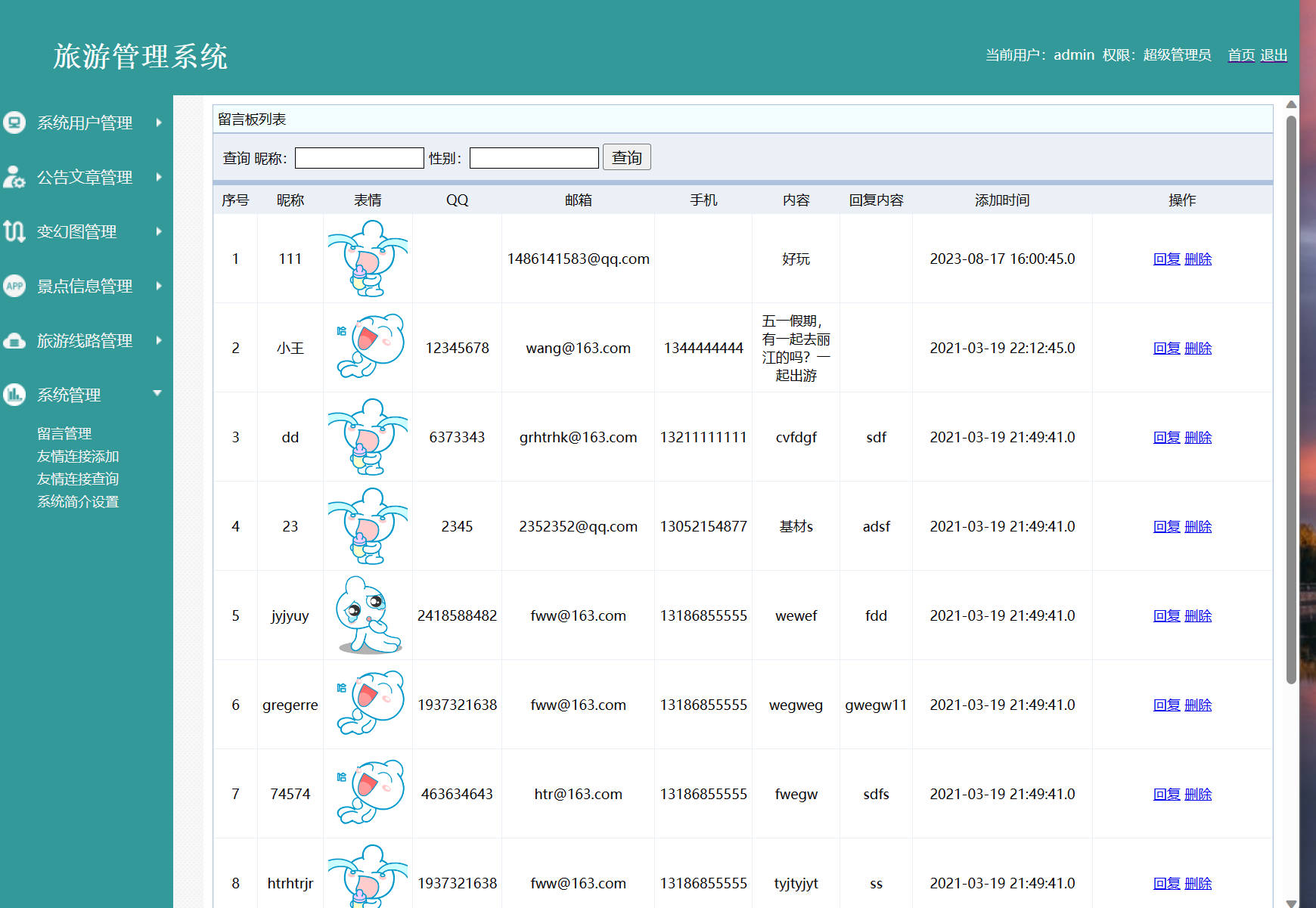基于SSM框架的个性化旅游景点推荐与管理系统 - 留言信息管理.jpg界面截图