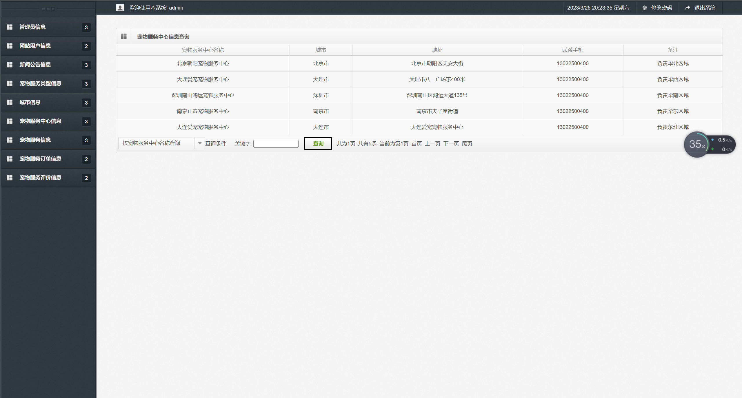 基于SSM框架的宠物医疗美容服务平台 - 宠物服务中心信息查询.jpg界面截图