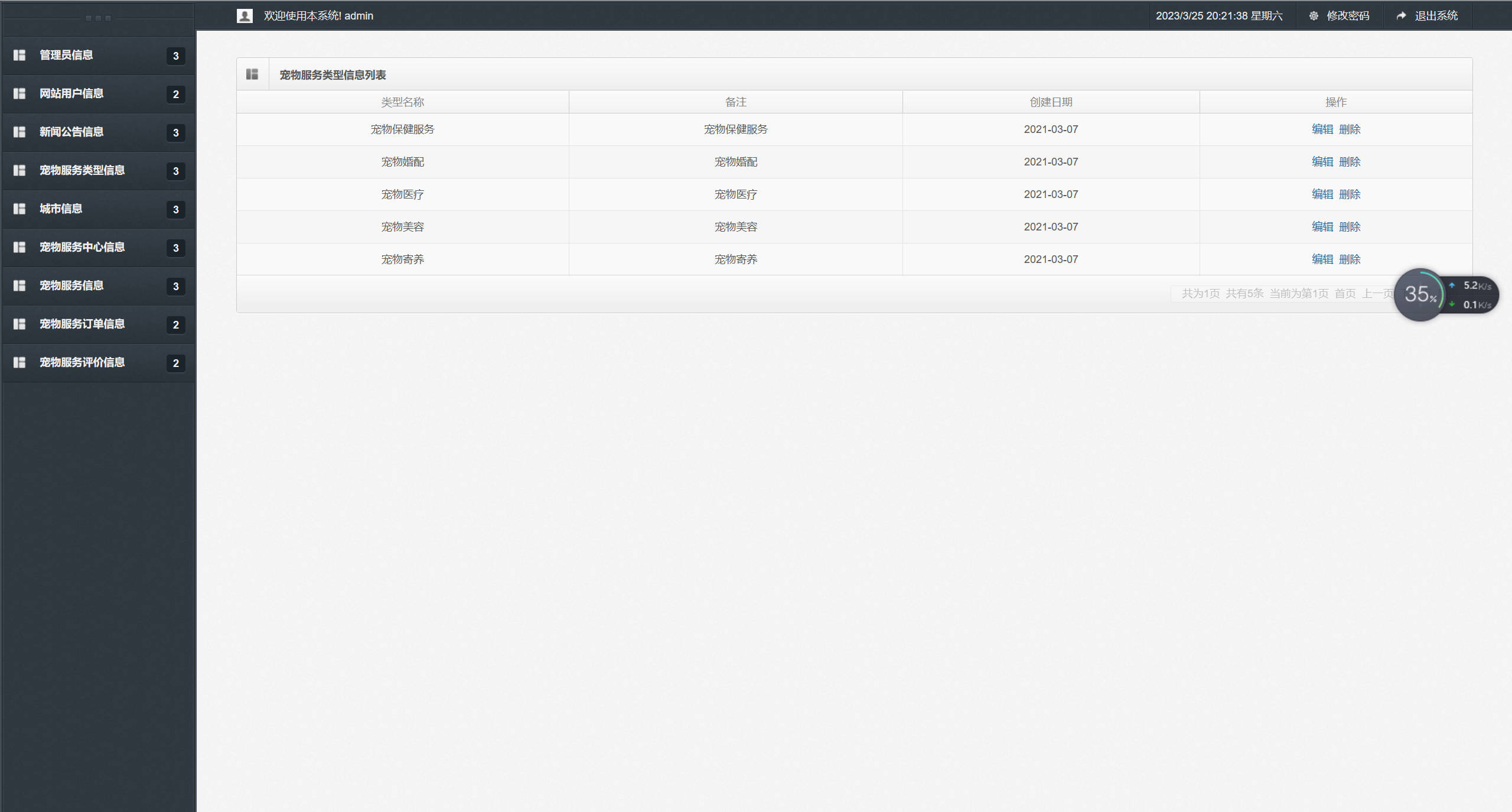 基于SSM框架的宠物医疗美容服务平台 - 服务类型信息管理.jpg界面截图