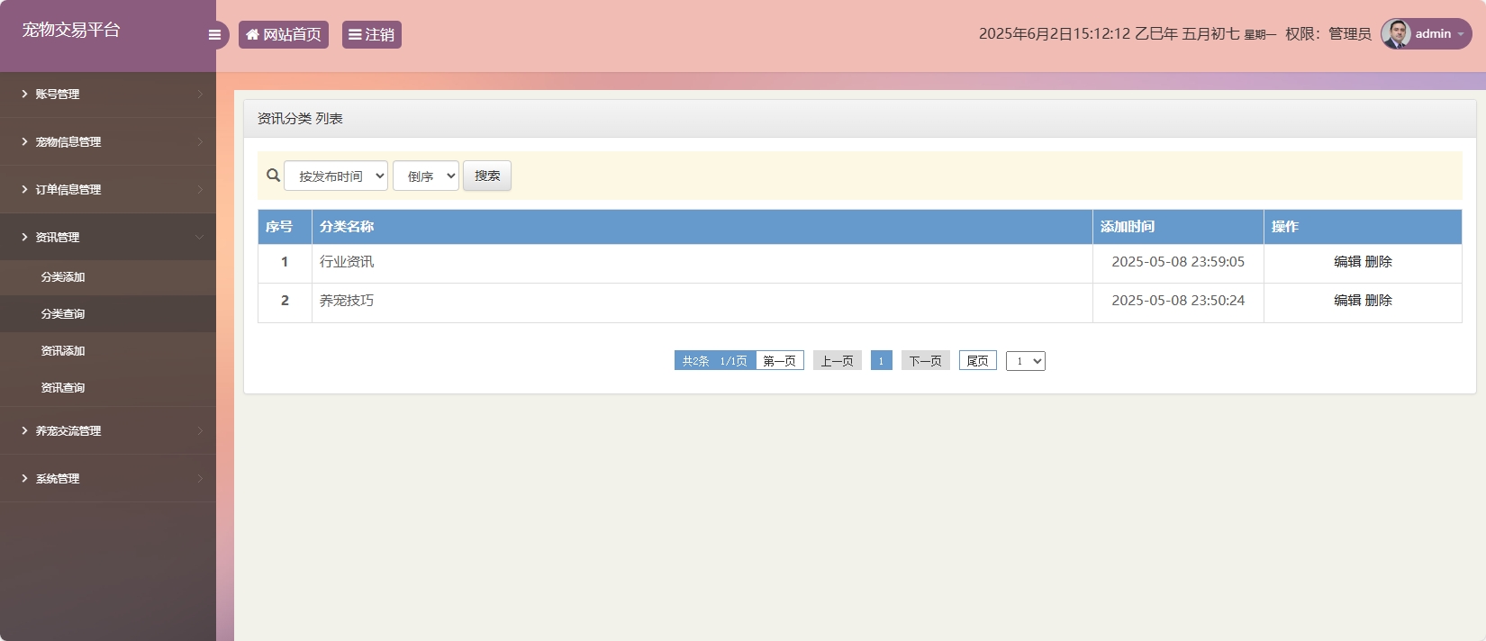 基于SSM框架的在线宠物交易平台 - 资讯分类管理.png界面截图