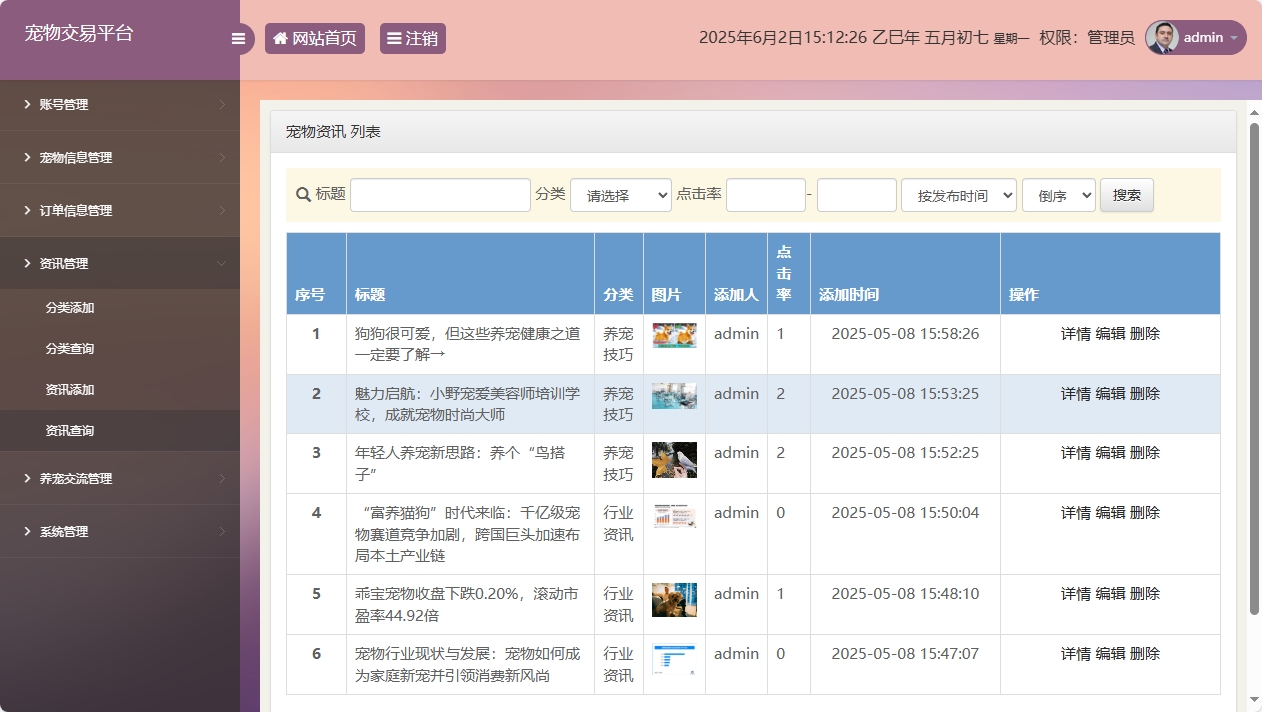 基于SSM框架的在线宠物交易平台 - 资讯管理.png界面截图