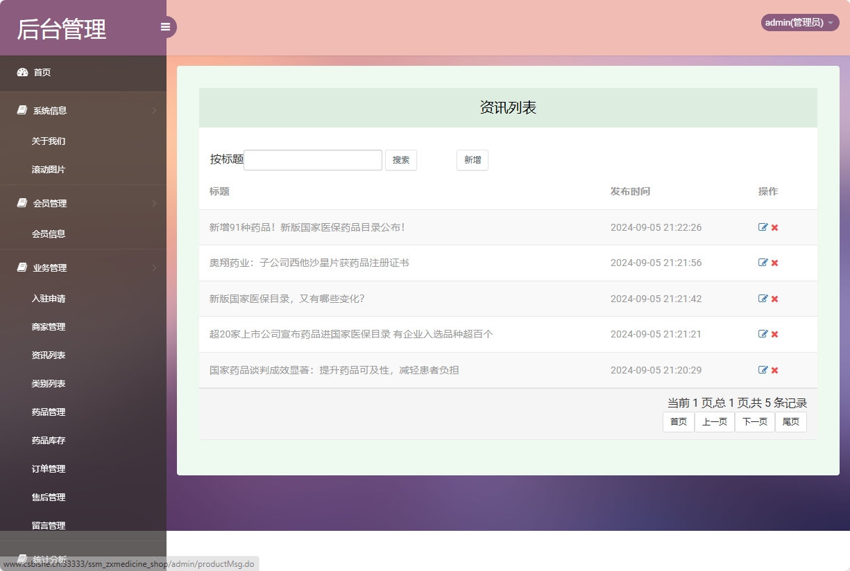 基于SSM的药品电商平台与商家入驻系统 - 资讯管理.png界面截图