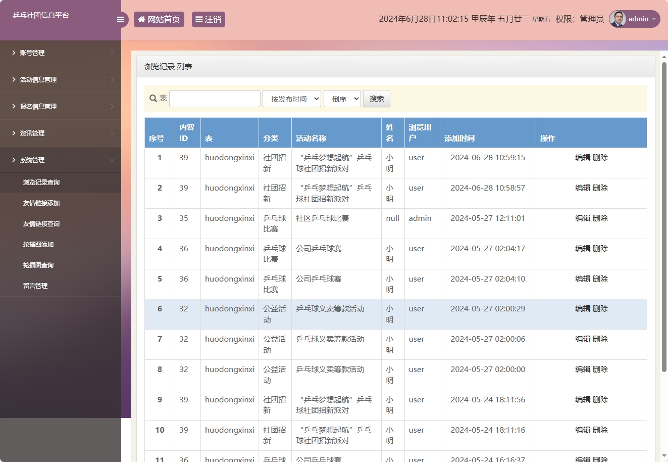 基于SSM框架的乒乓球社团信息管理平台 - 浏览记录管理.png界面截图