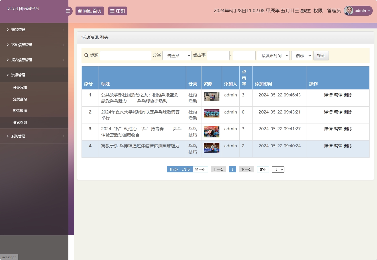 基于SSM框架的乒乓球社团信息管理平台 - 资讯管理.png界面截图