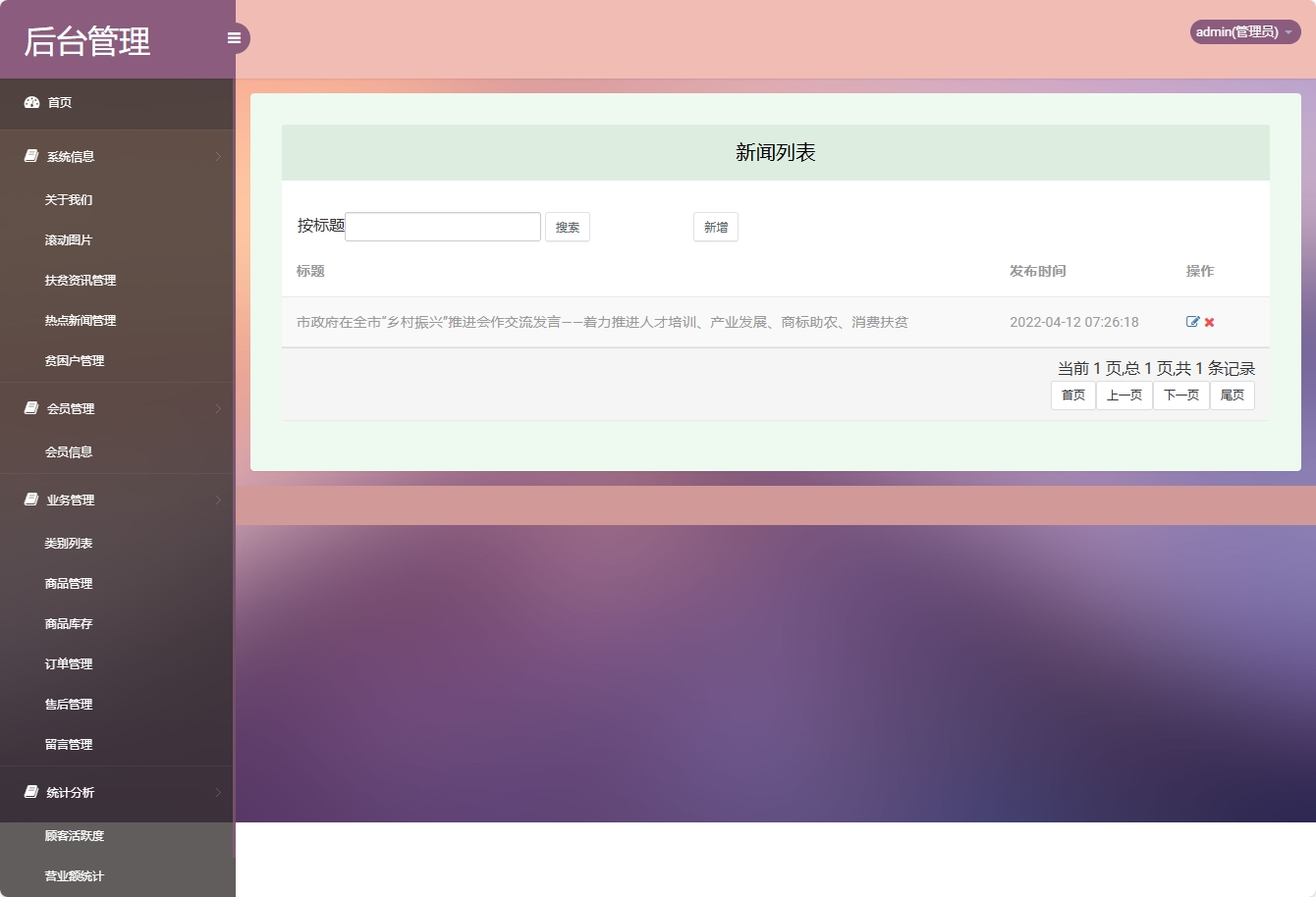 基于SSM的扶贫助农电商平台 - 热点新闻管理.png界面截图