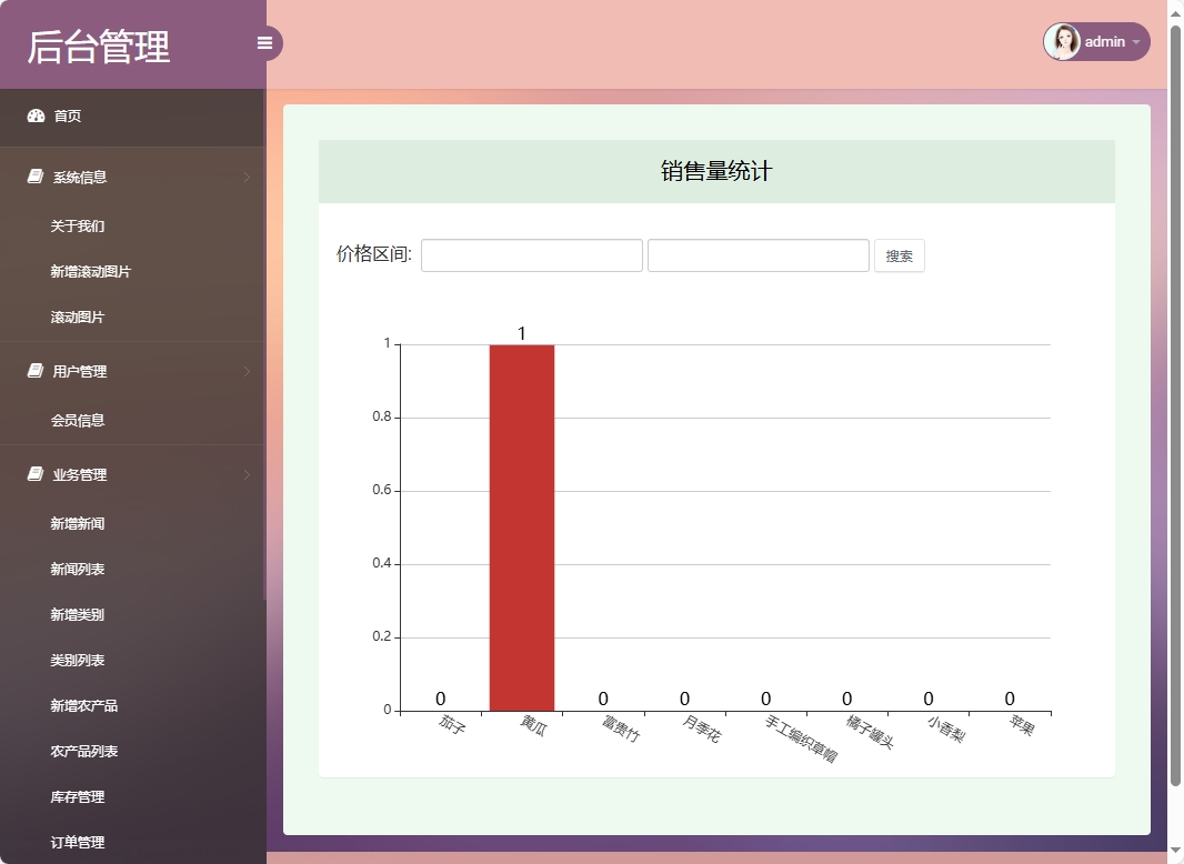 基于SSM框架的扶贫助农电商平台设计与实现 - 销售额统计.png界面截图