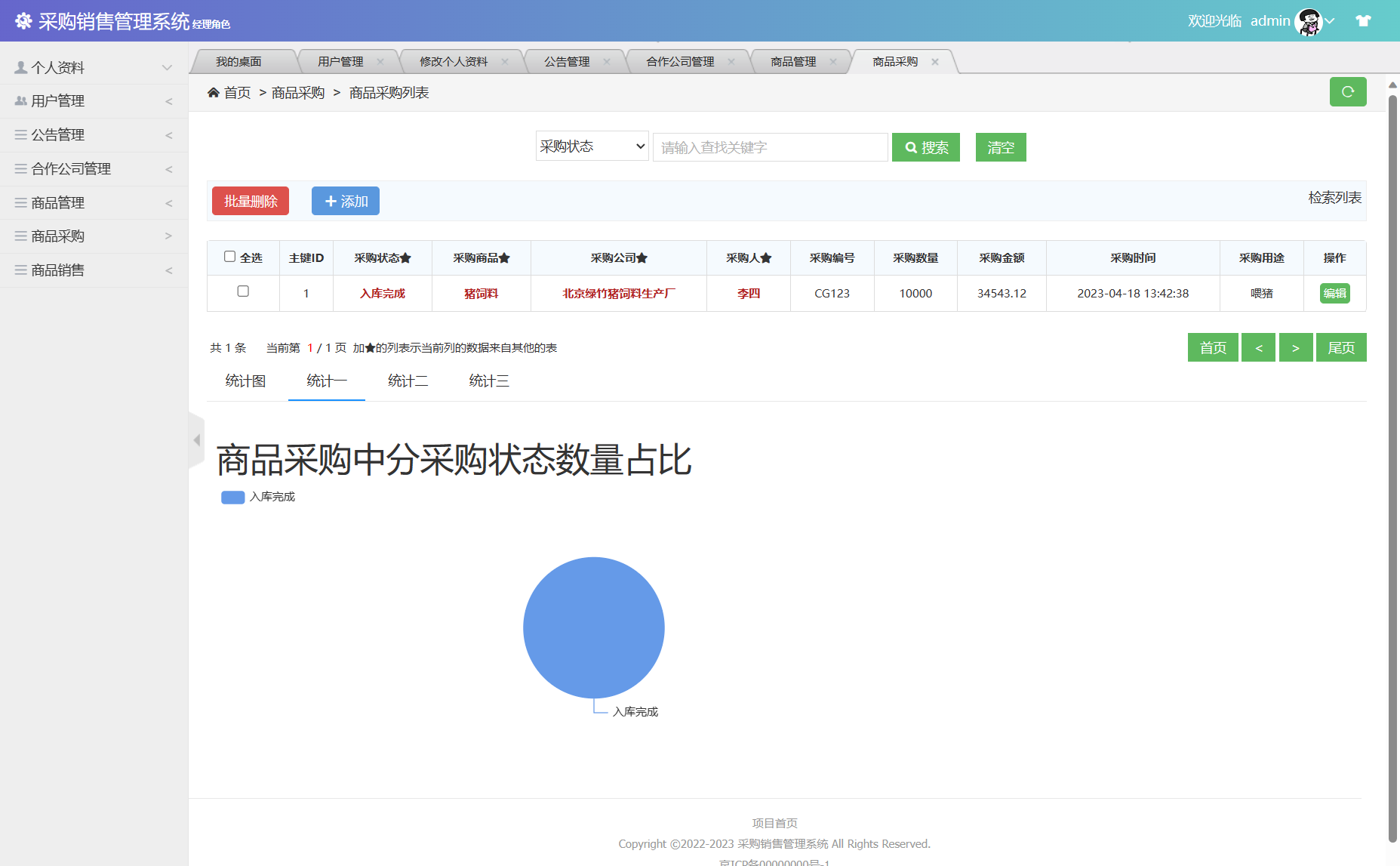 基于SSM框架的采购与销售一体化管理平台 - 商品采购&统计图.png界面截图