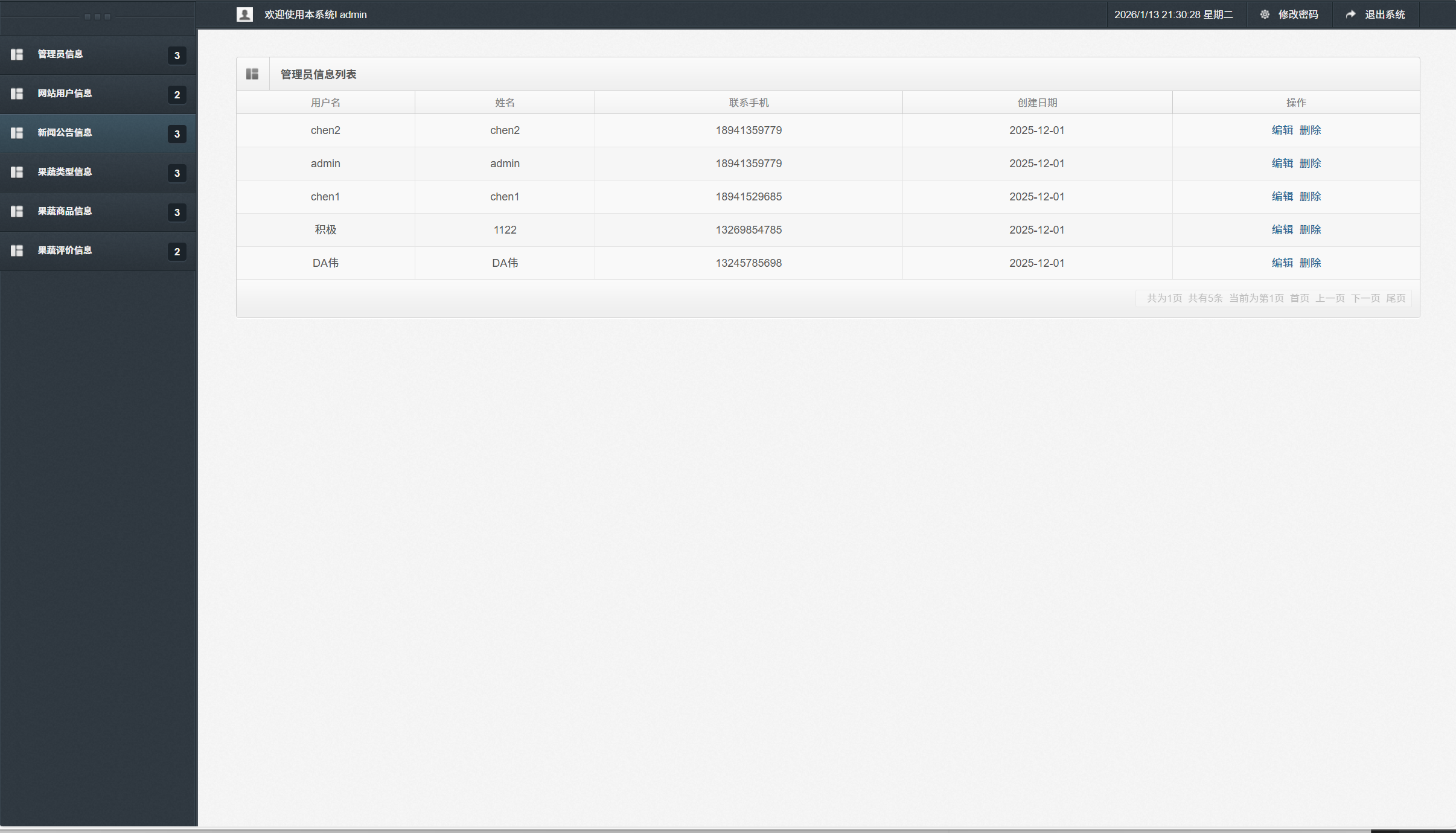 基于SSM框架的商品评论管理系统 - 管理员信息管理.png界面截图
