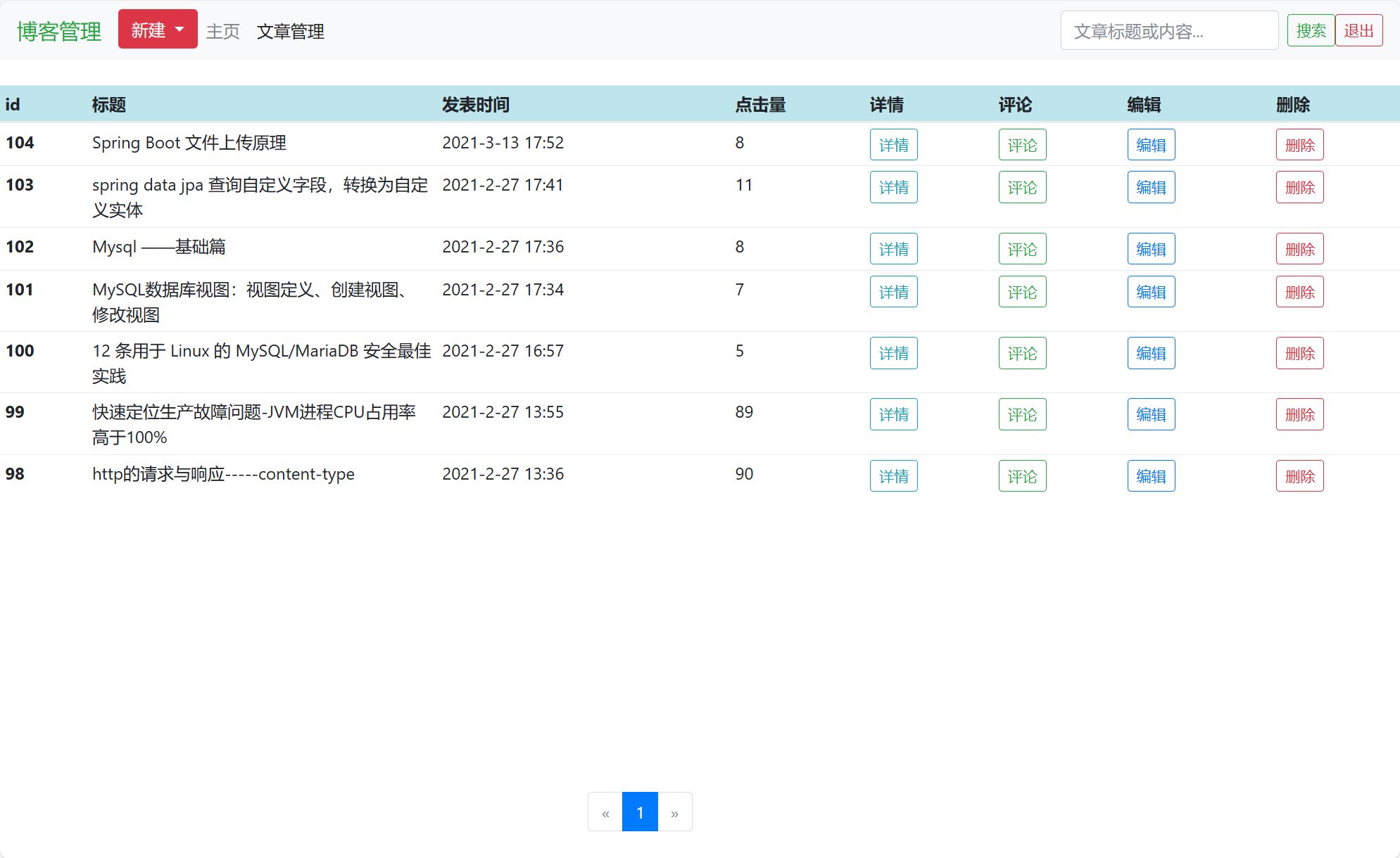 基于SSM框架的响应式个人博客内容管理系统 - 缩略图 3