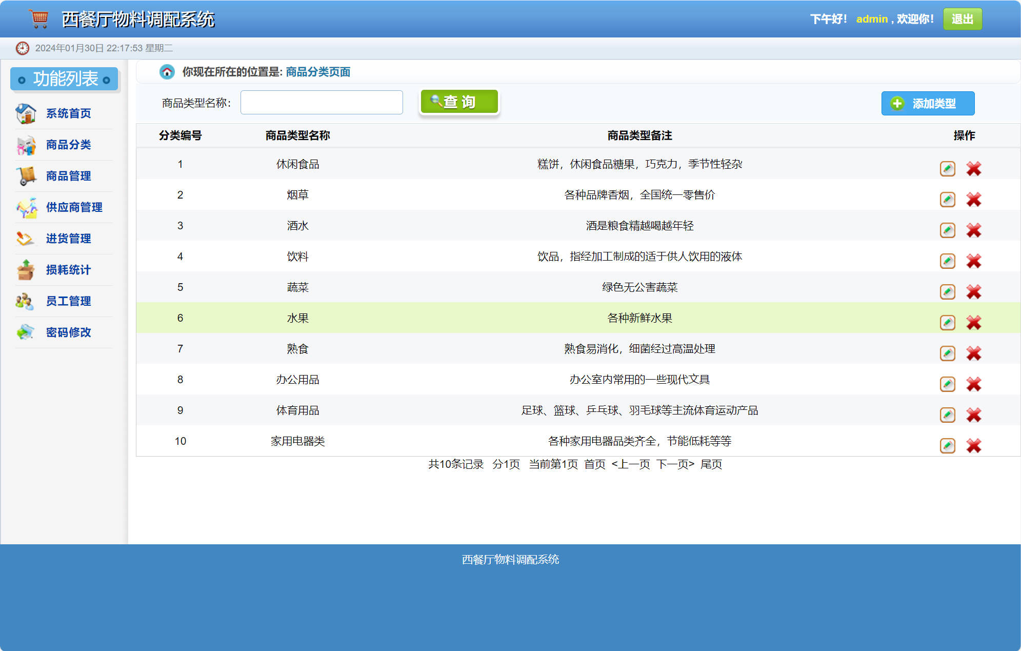 基于SSM的西餐厅物料调配管理系统 - 商品分类管理.jpg界面截图