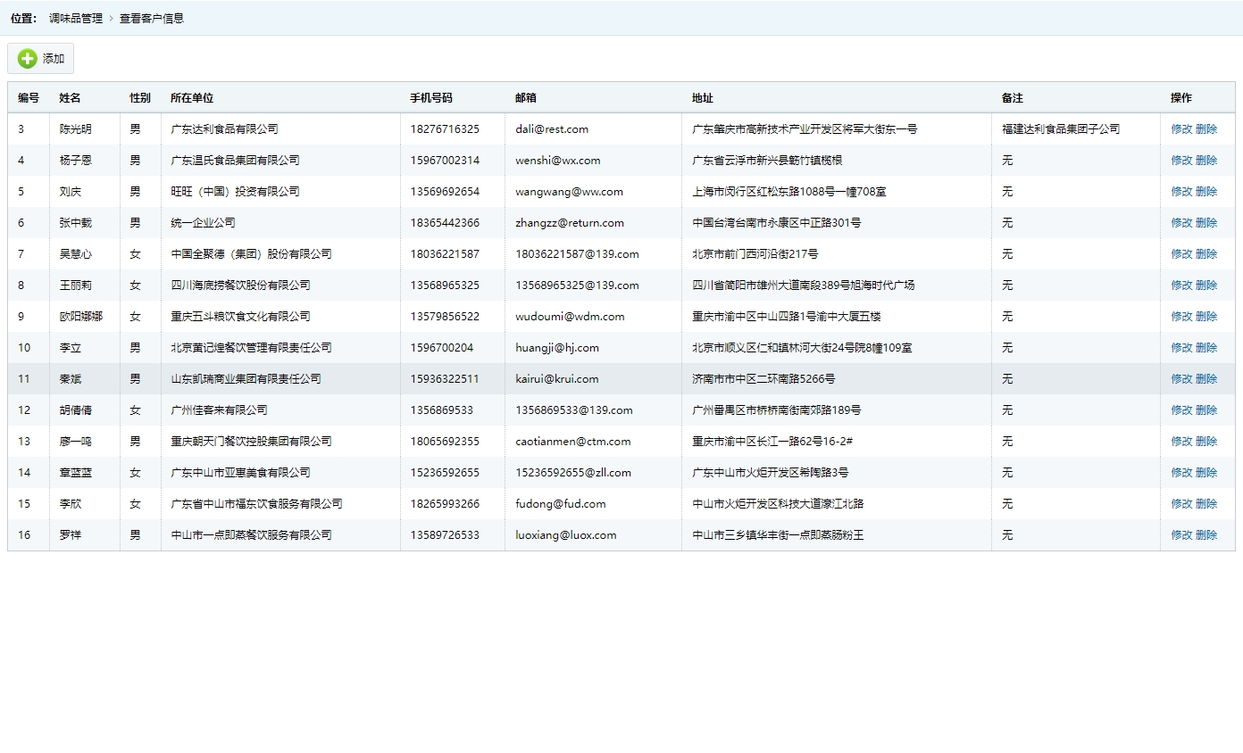 基于SSM框架的调味品在线销售与库存管理系统 - 客户信息管理.png界面截图