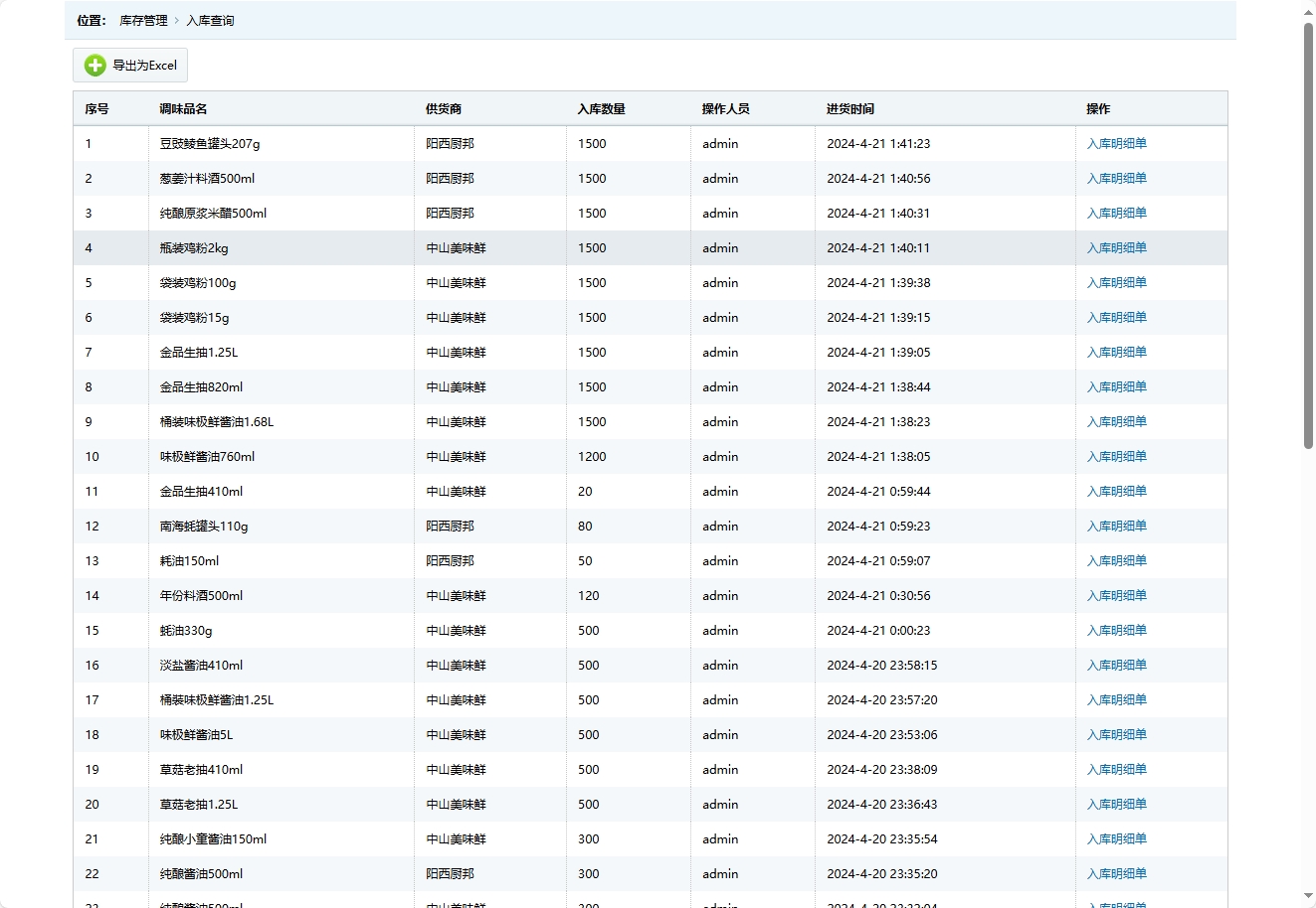 基于SSM框架的调味品在线销售与库存管理系统 - 入库查询.png界面截图