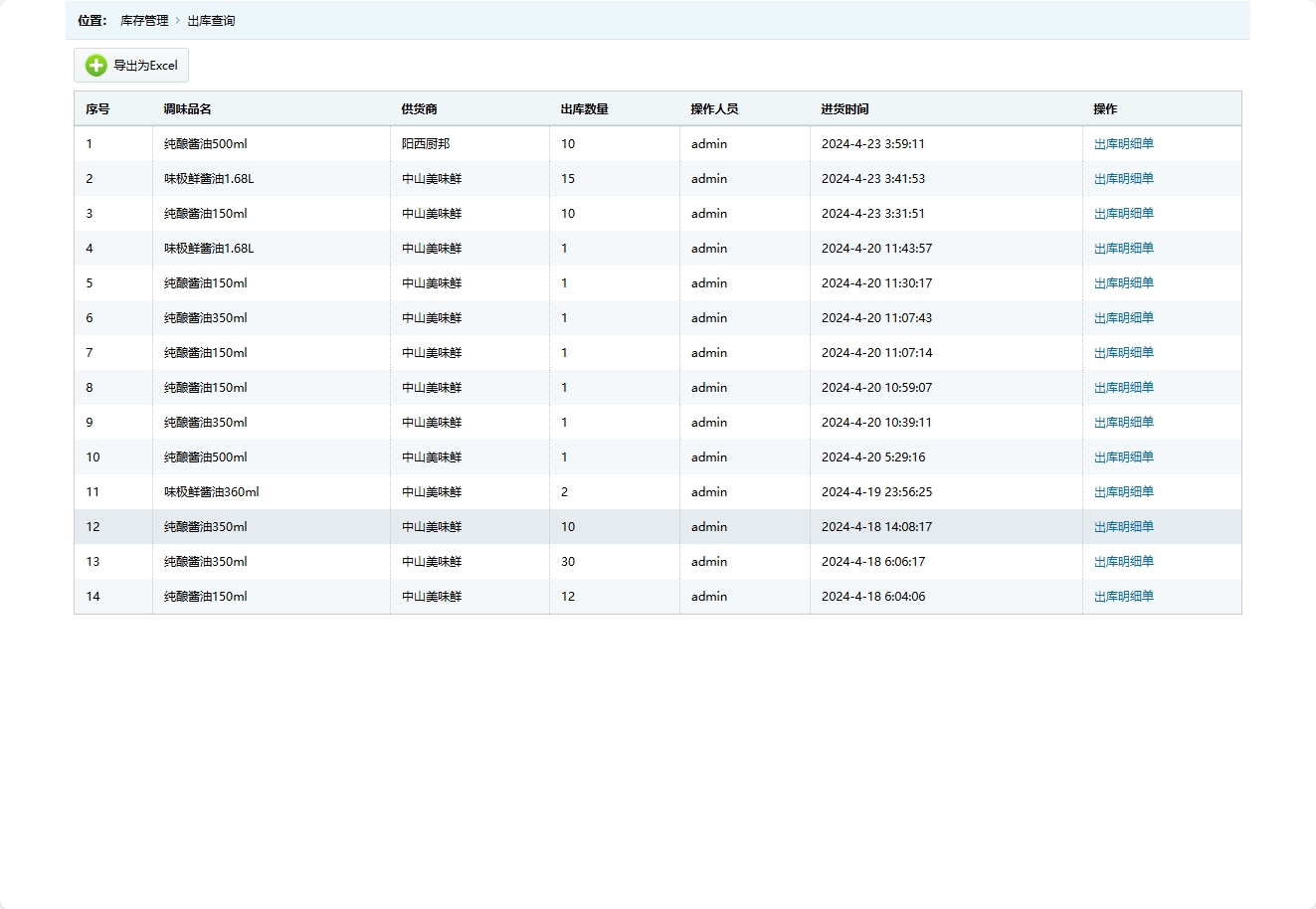 基于SSM框架的调味品在线销售与库存管理系统 - 出库查询.png界面截图