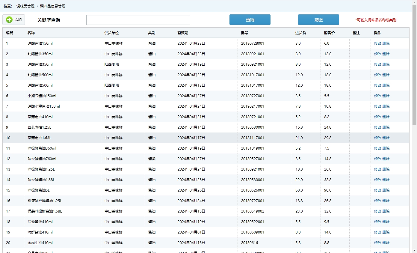 基于SSM框架的调味品在线销售与库存管理系统 - 调味品信息管理.png界面截图