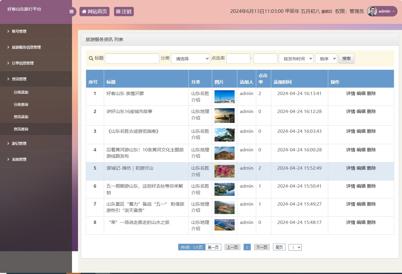 基于SSM框架的好客山东旅游服务平台 - 资讯管理.png界面截图