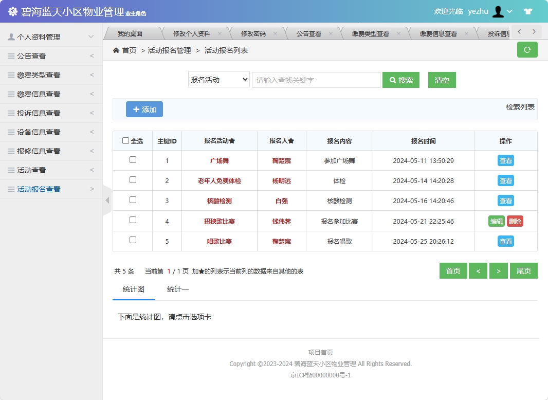 基于SSM框架的智慧小区物业综合管理系统 - 查看活动报名.png界面截图