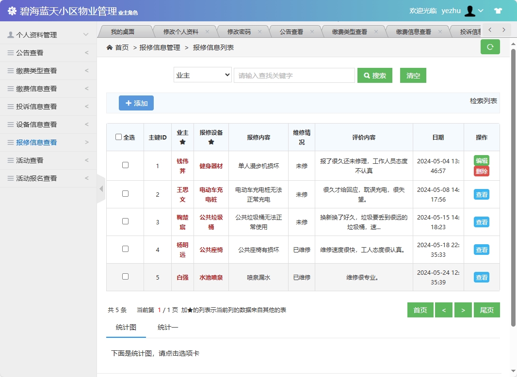 基于SSM框架的智慧小区物业综合管理系统 - 缩略图 3