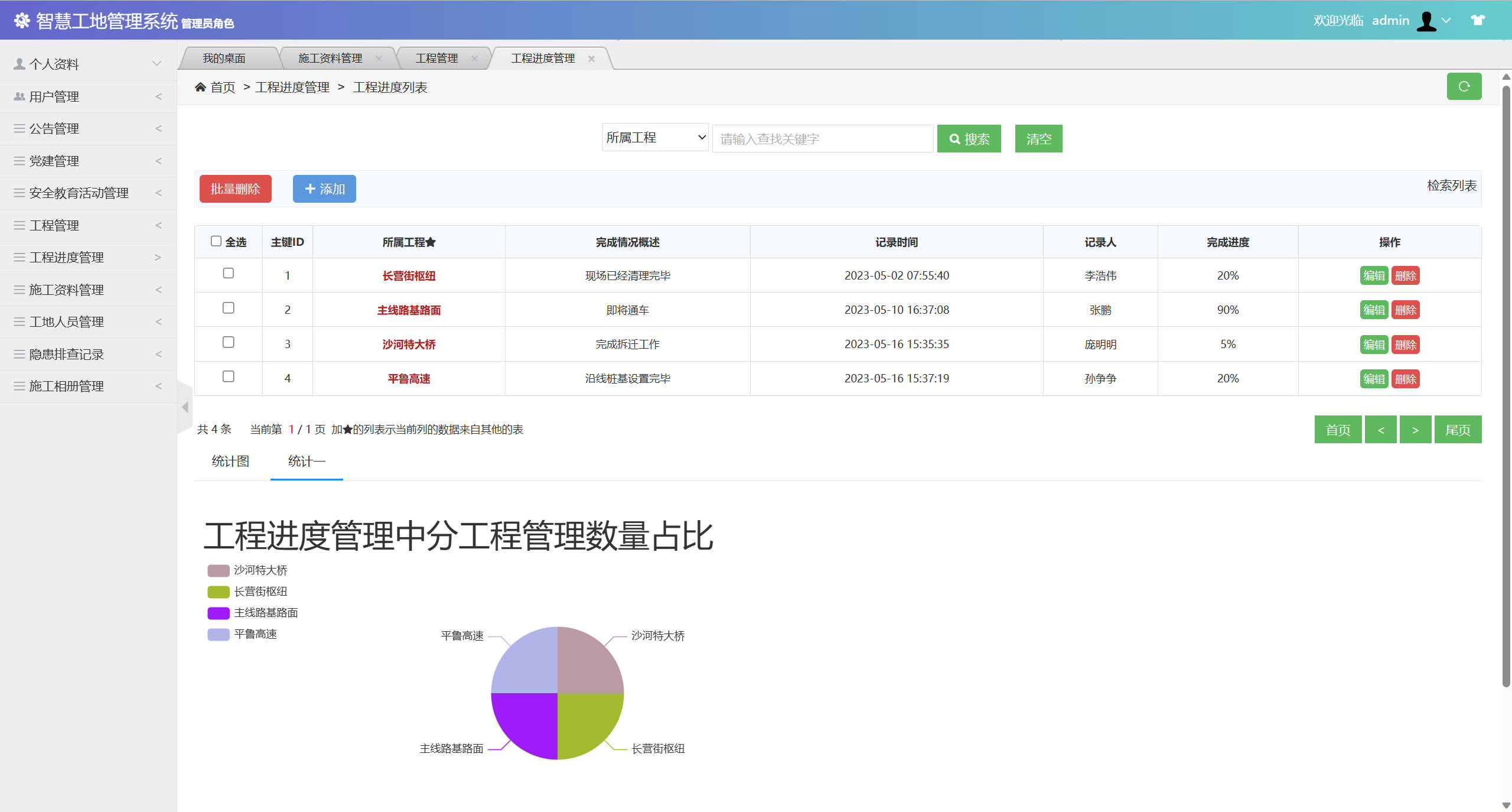 基于SSM框架的智慧工地信息管理平台 - 工程进度管理.jpg界面截图