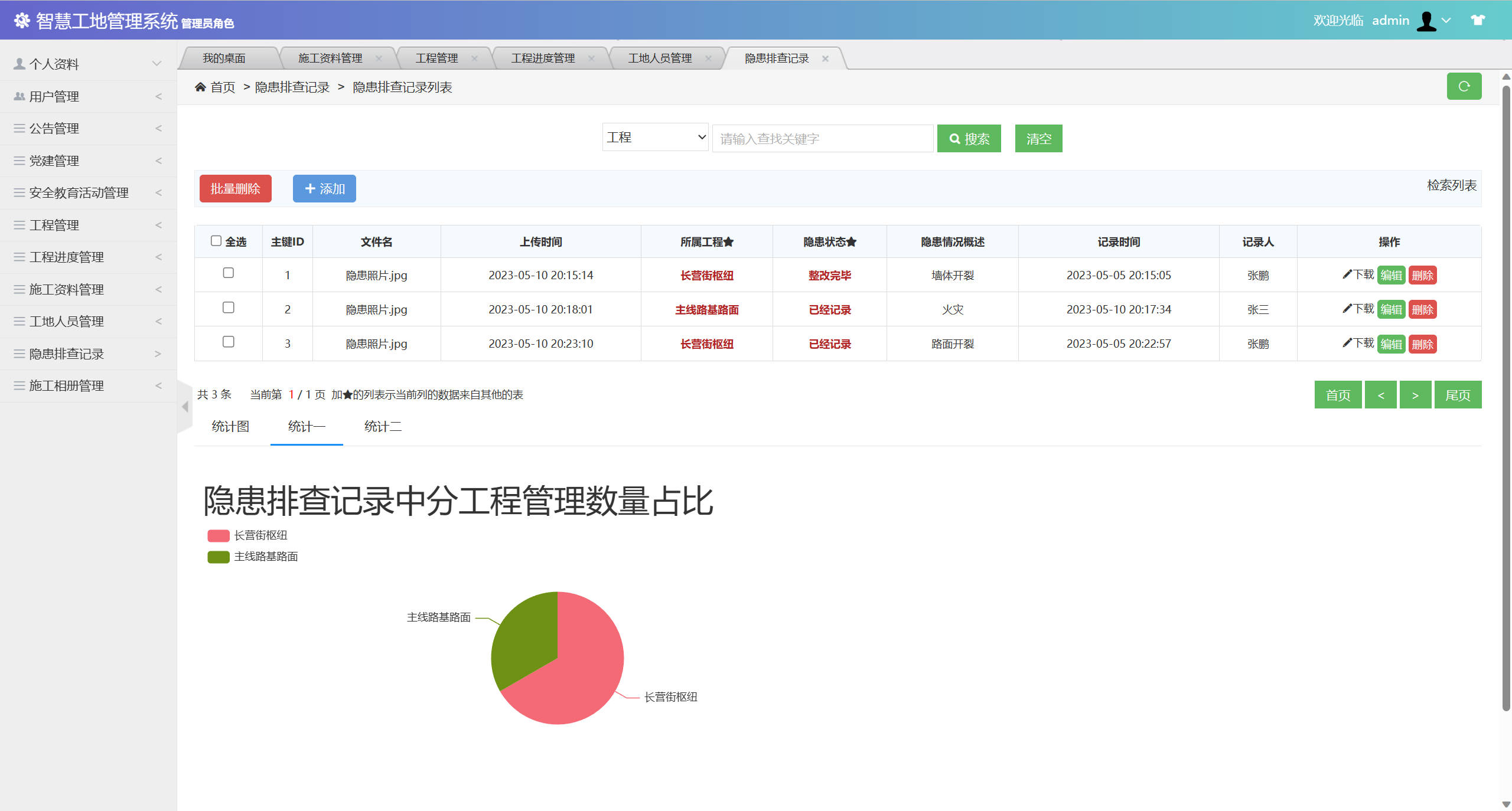 基于SSM框架的智慧工地信息管理平台 - 隐患排查管理.jpg界面截图