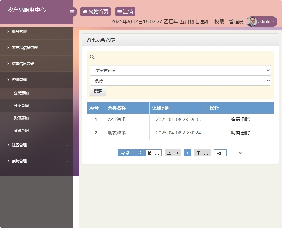 基于SSM与智能问答的农产品电商服务平台 - 资讯分类管理.png界面截图