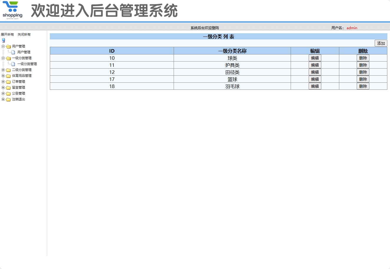 基于SSM框架的在线体育用品销售系统 - 一级分类管理.png界面截图
