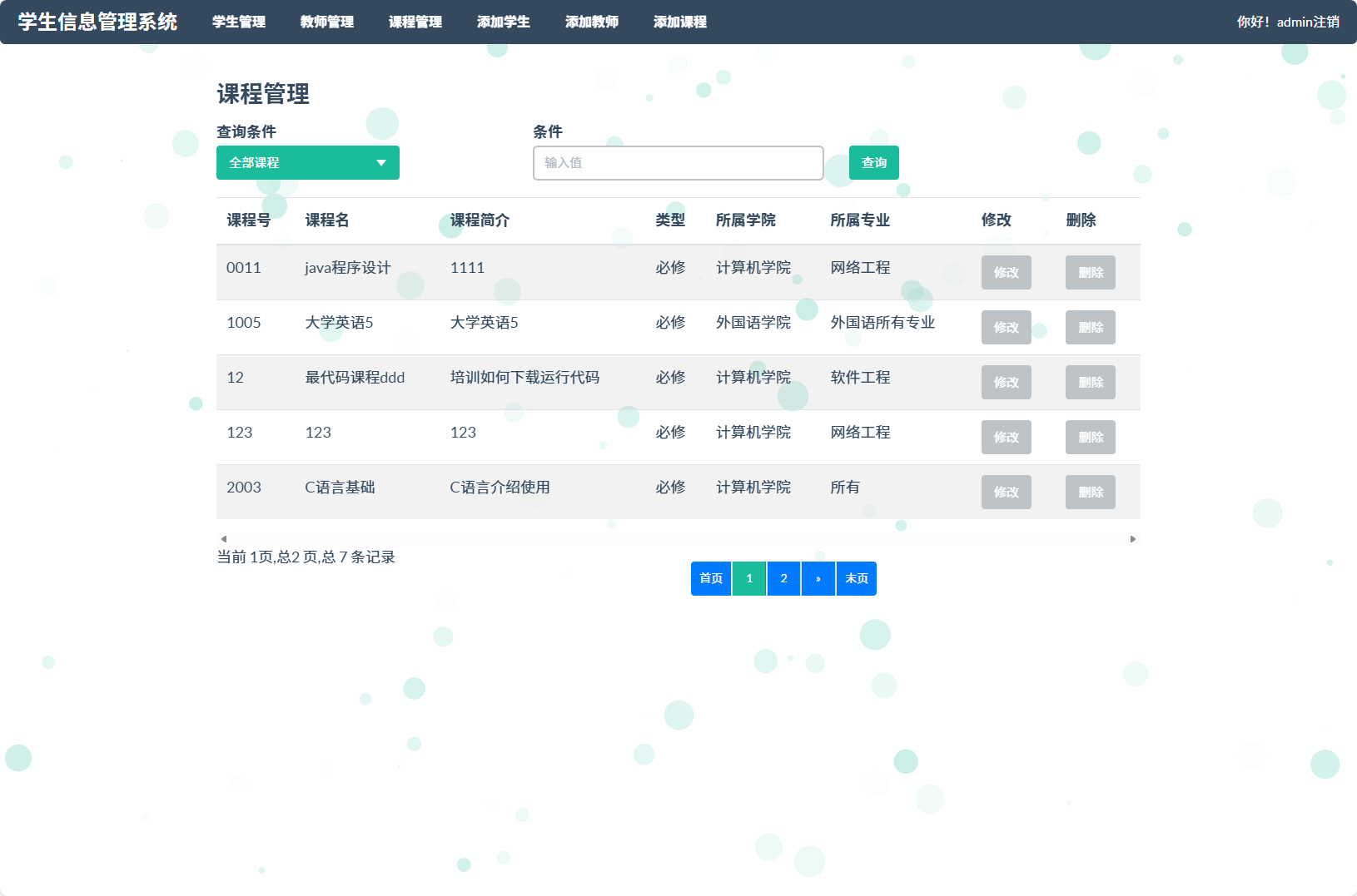 基于SSM框架的学生信息管理平台 - 缩略图 2