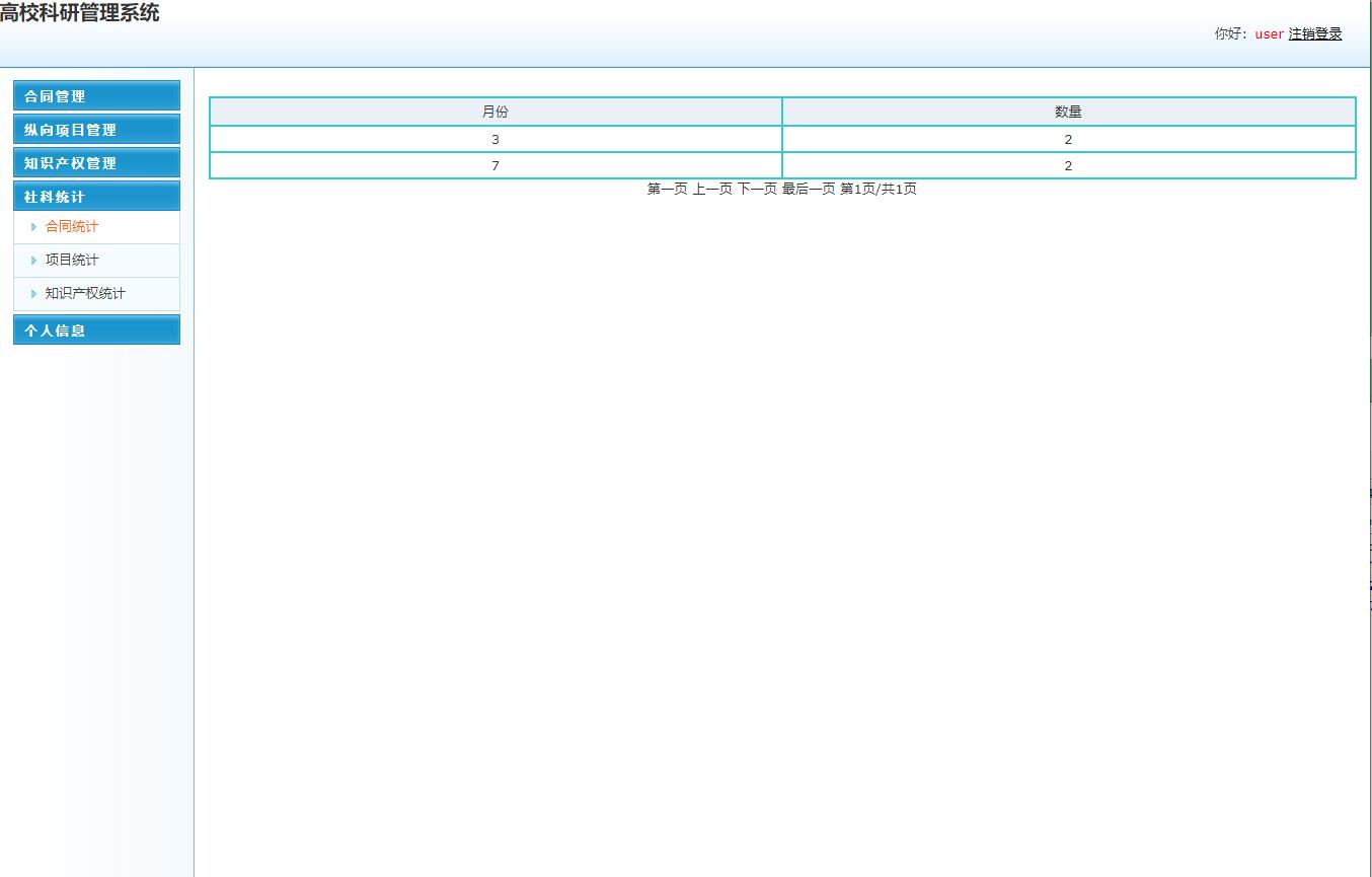 基于SSM框架的高校教师科研信息管理系统 - 数据统计.jpg界面截图