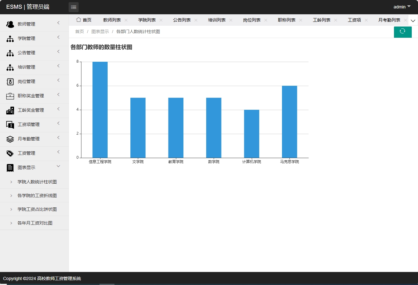 基于SSM框架的高校教师工资管理系统 - 查看学院人数统计.png界面截图