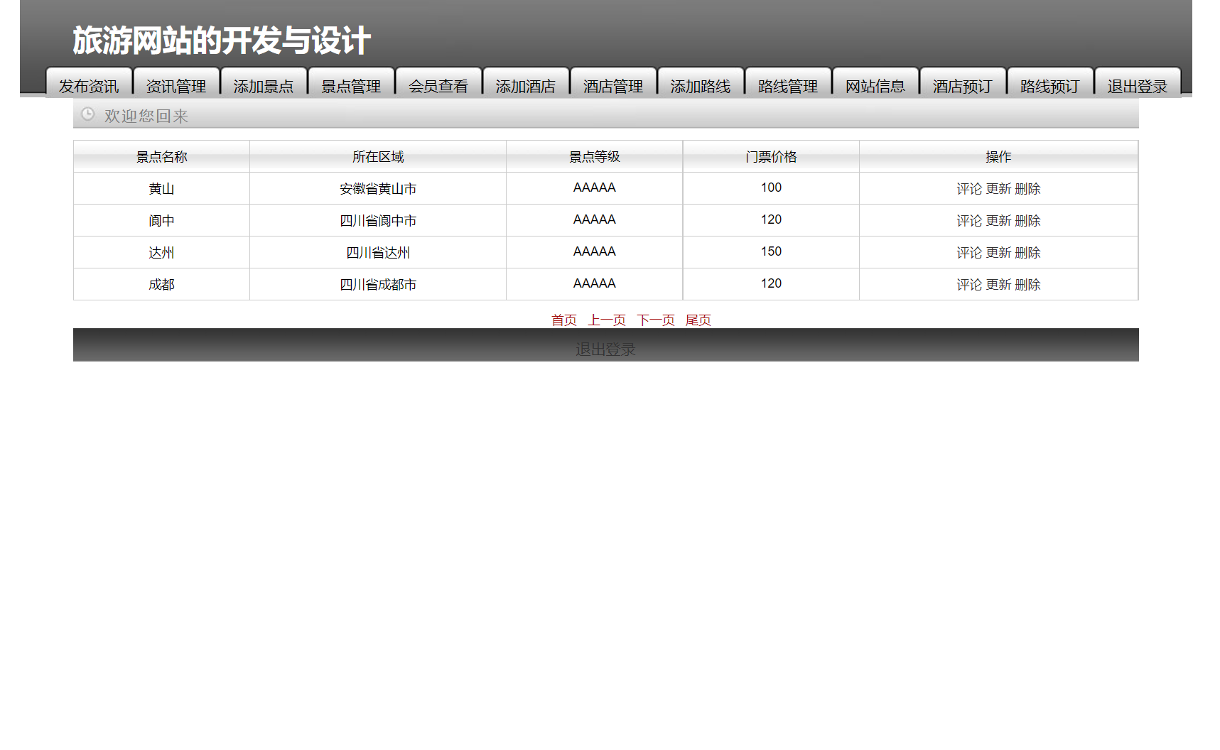 基于SSM框架的旅游服务平台管理系统 - 景点管理.png界面截图