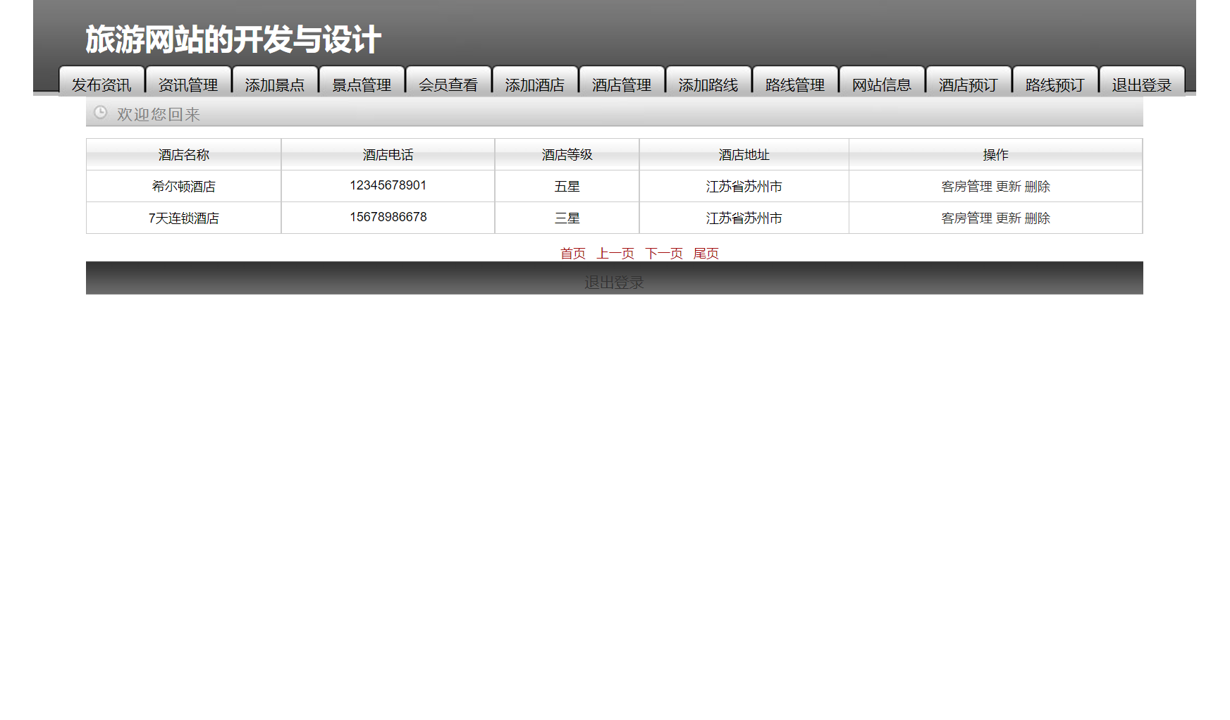 基于SSM框架的旅游服务平台管理系统 - 酒店管理.png界面截图