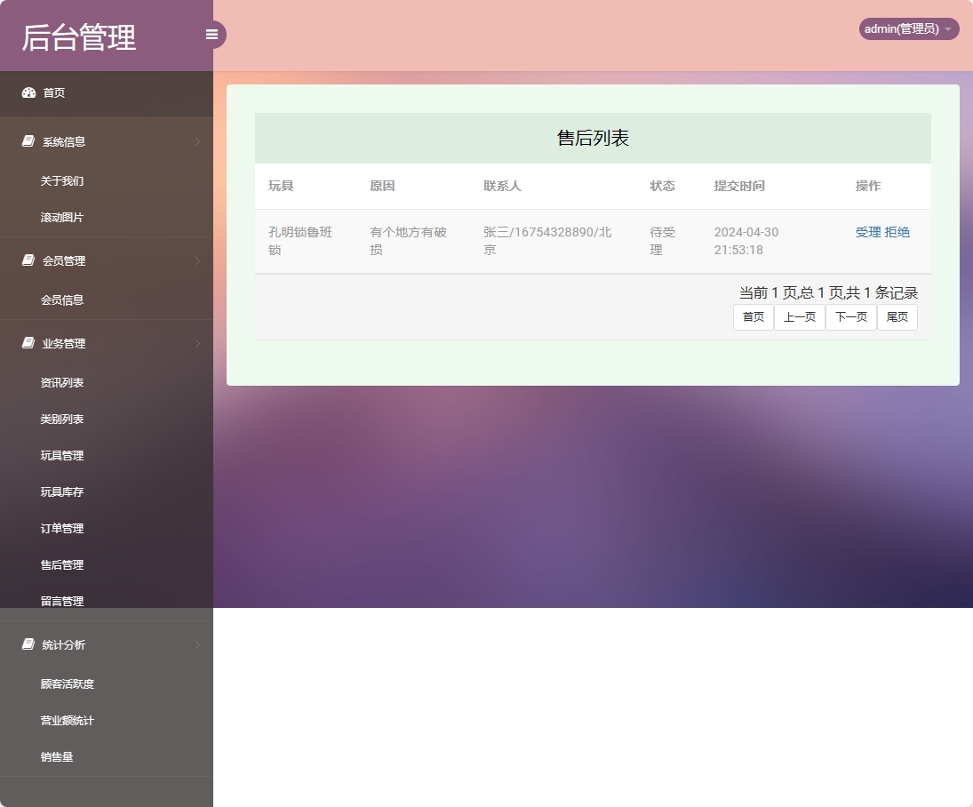 基于SSM框架的潮流玩具在线销售平台 - 售后管理.png界面截图