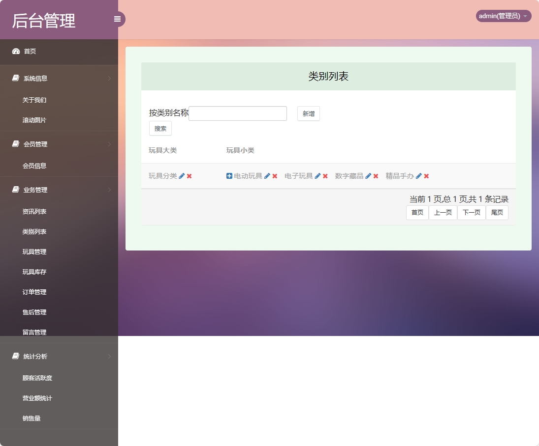 基于SSM框架的潮流玩具在线销售平台 - 类别信息管理.png界面截图