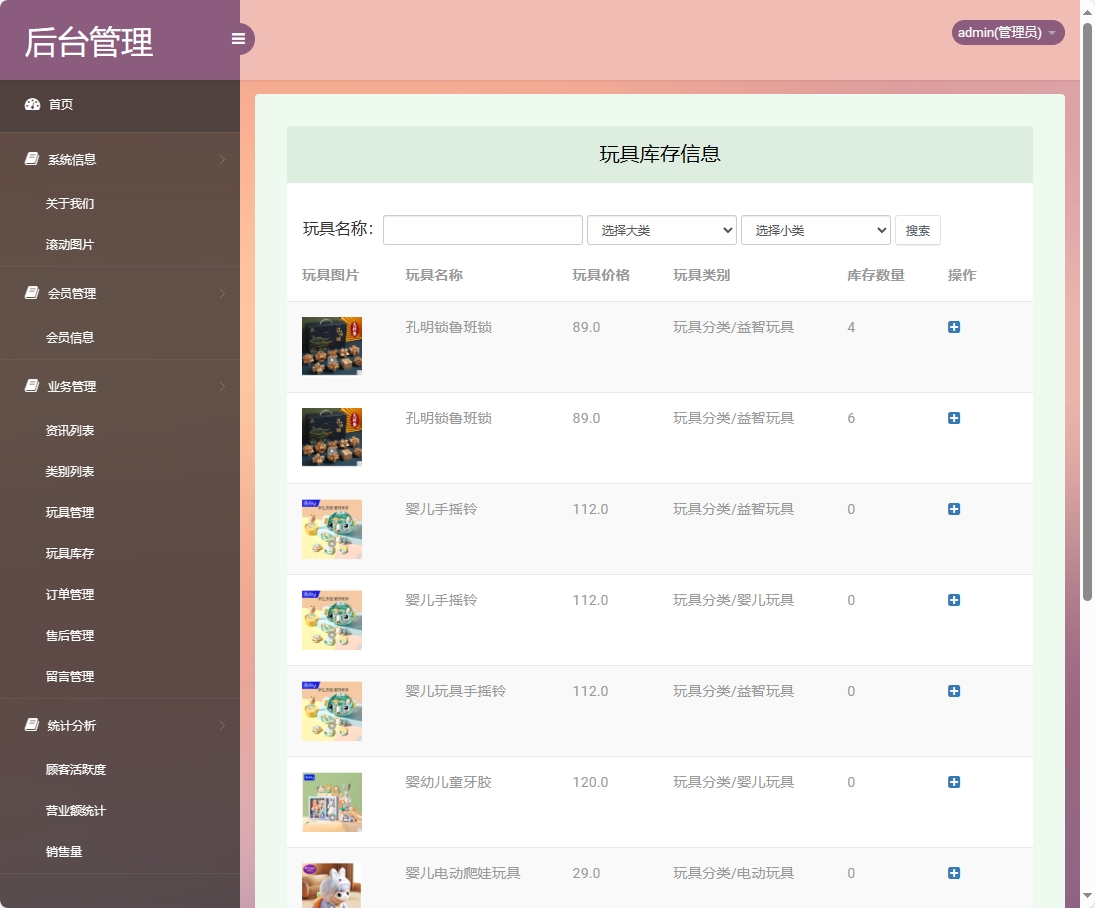 基于SSM框架的潮流玩具在线销售平台 - 库存管理.png界面截图