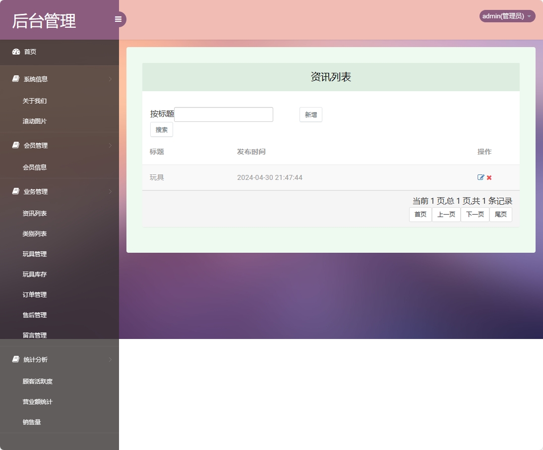 基于SSM框架的潮流玩具在线销售平台 - 资讯管理.png界面截图