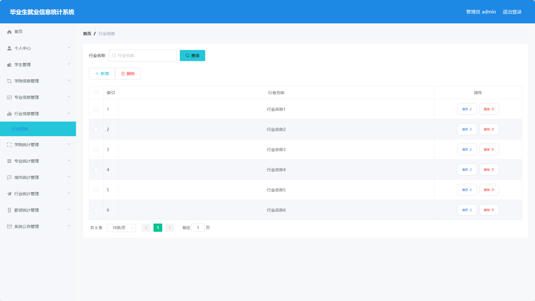 基于SSM与Vue的毕业生就业信息统计与分析平台 - 行业信息管理.png界面截图