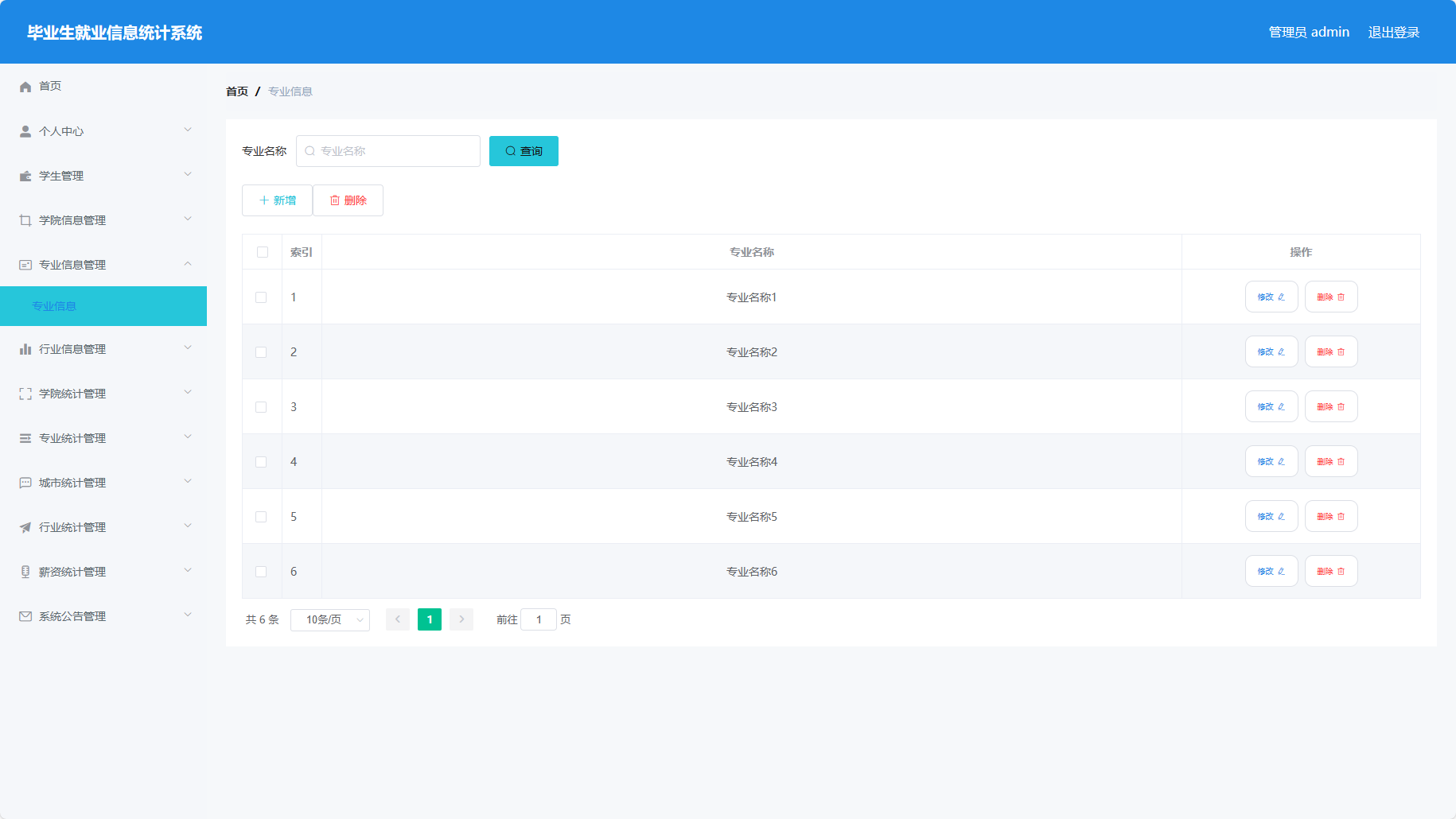 基于SSM与Vue的毕业生就业信息统计与分析平台 - 专业信息管理.png界面截图