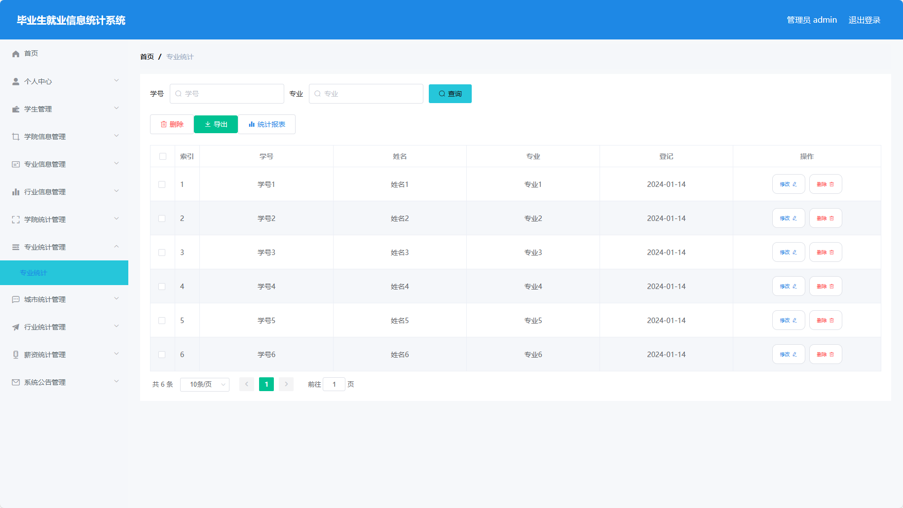 基于SSM与Vue的毕业生就业信息统计与分析平台 - 专业管理.png界面截图