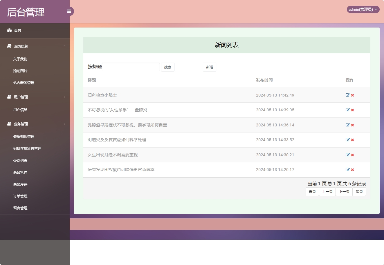 基于SSM框架的女性健康信息管理平台 - 新闻管理.png界面截图