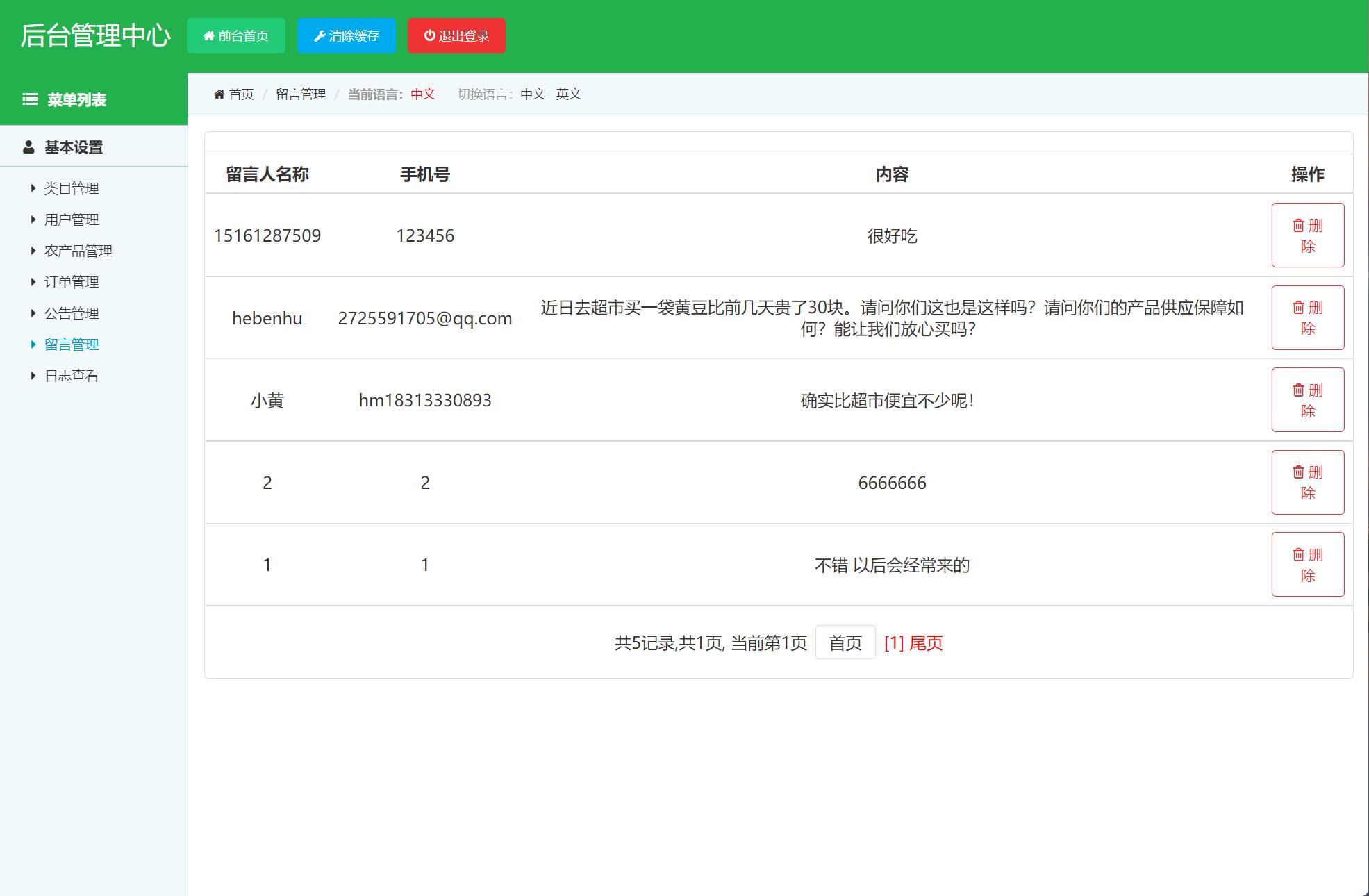 基于SSM框架的云南农产品特产在线商城系统 - 留言管理.jpg界面截图